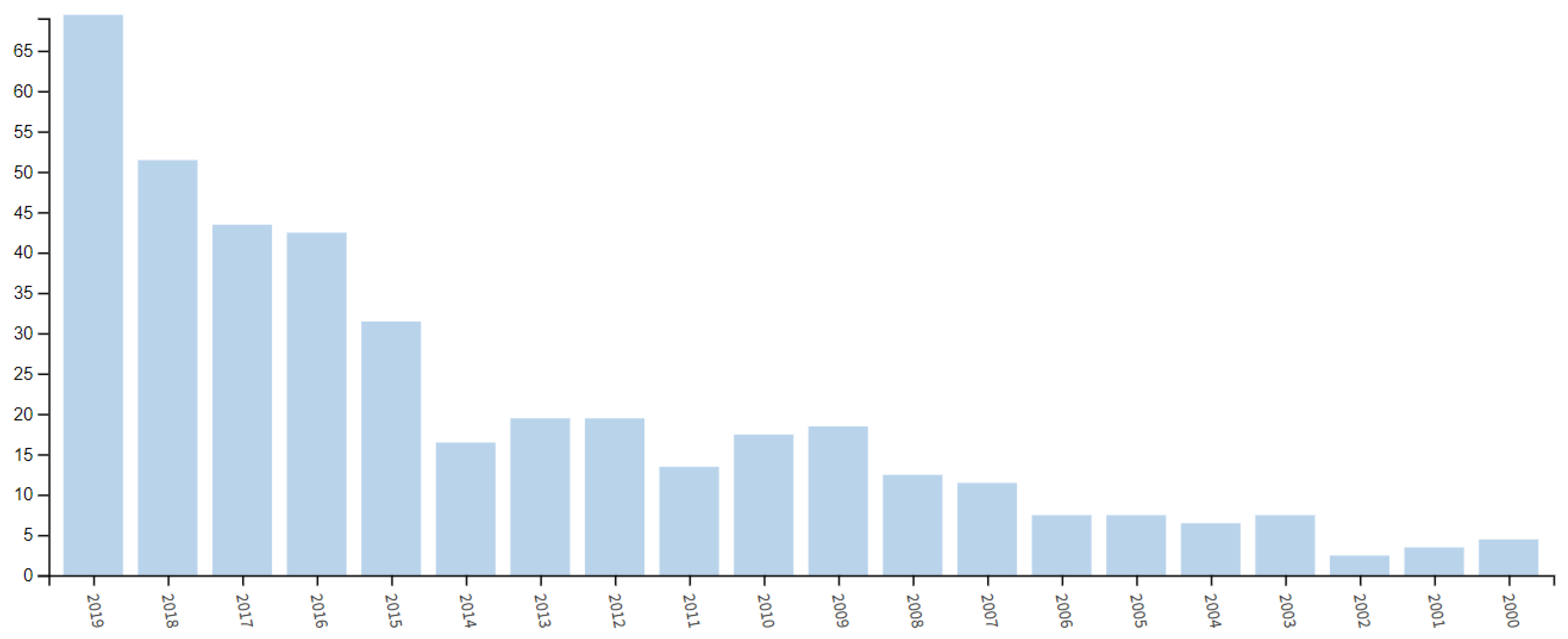 Remotesensing 12 00921 g001