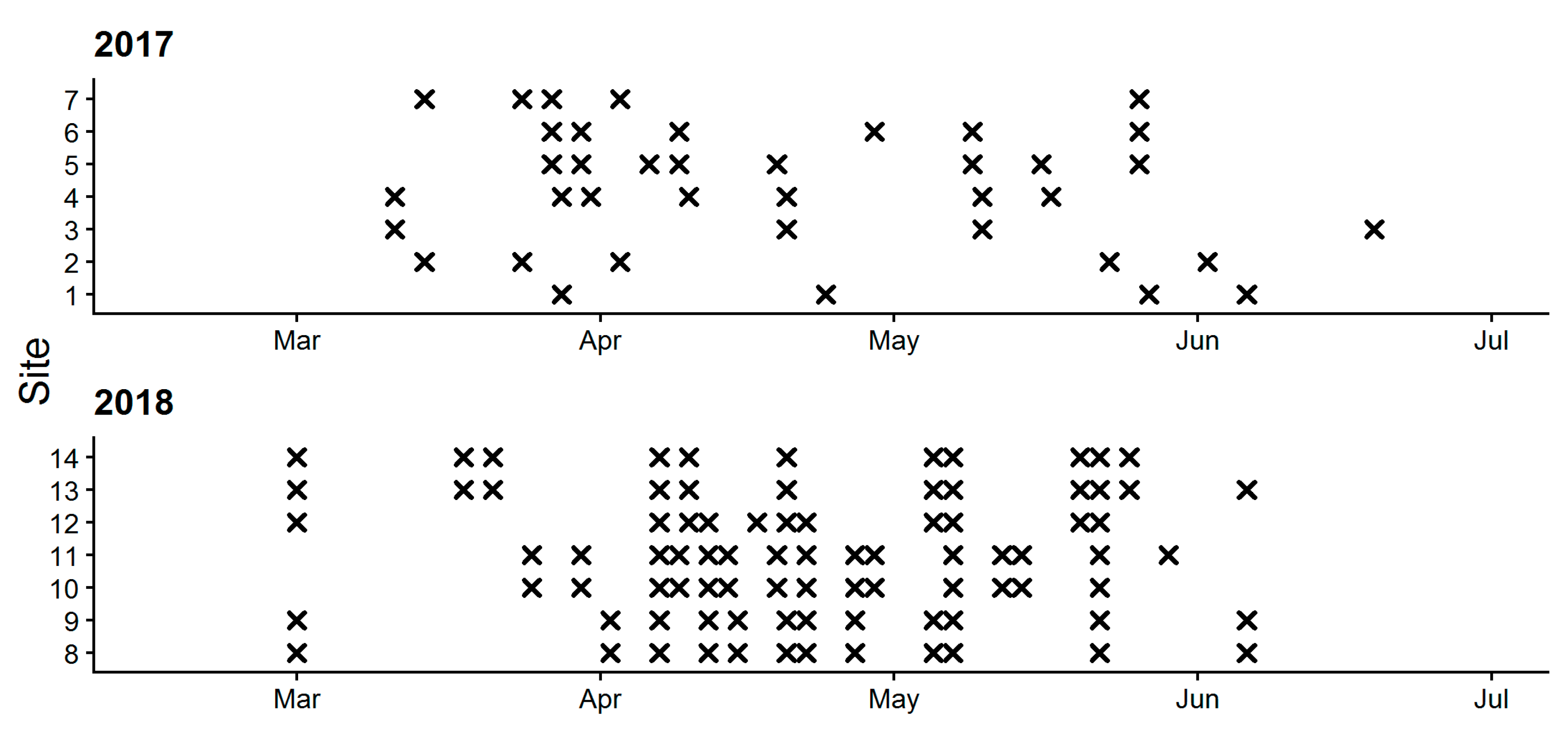 Remotesensing 12 00925 g001