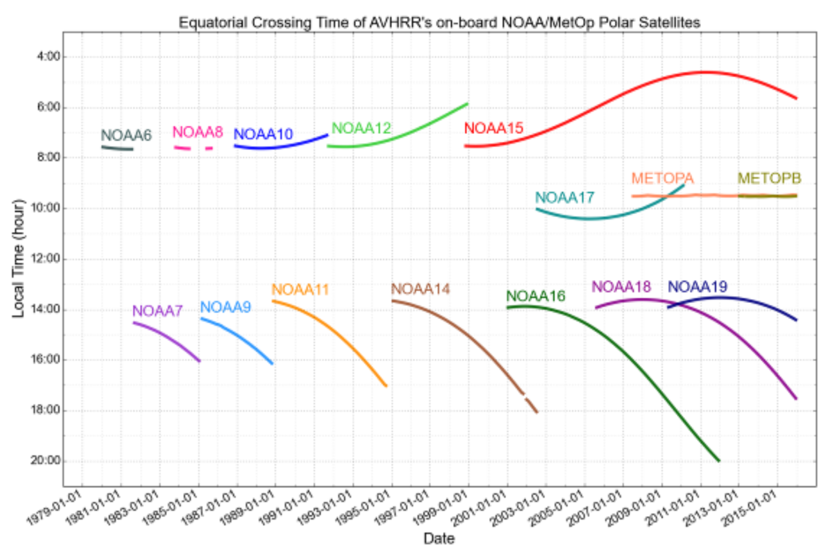 Remotesensing 12 00929 g001