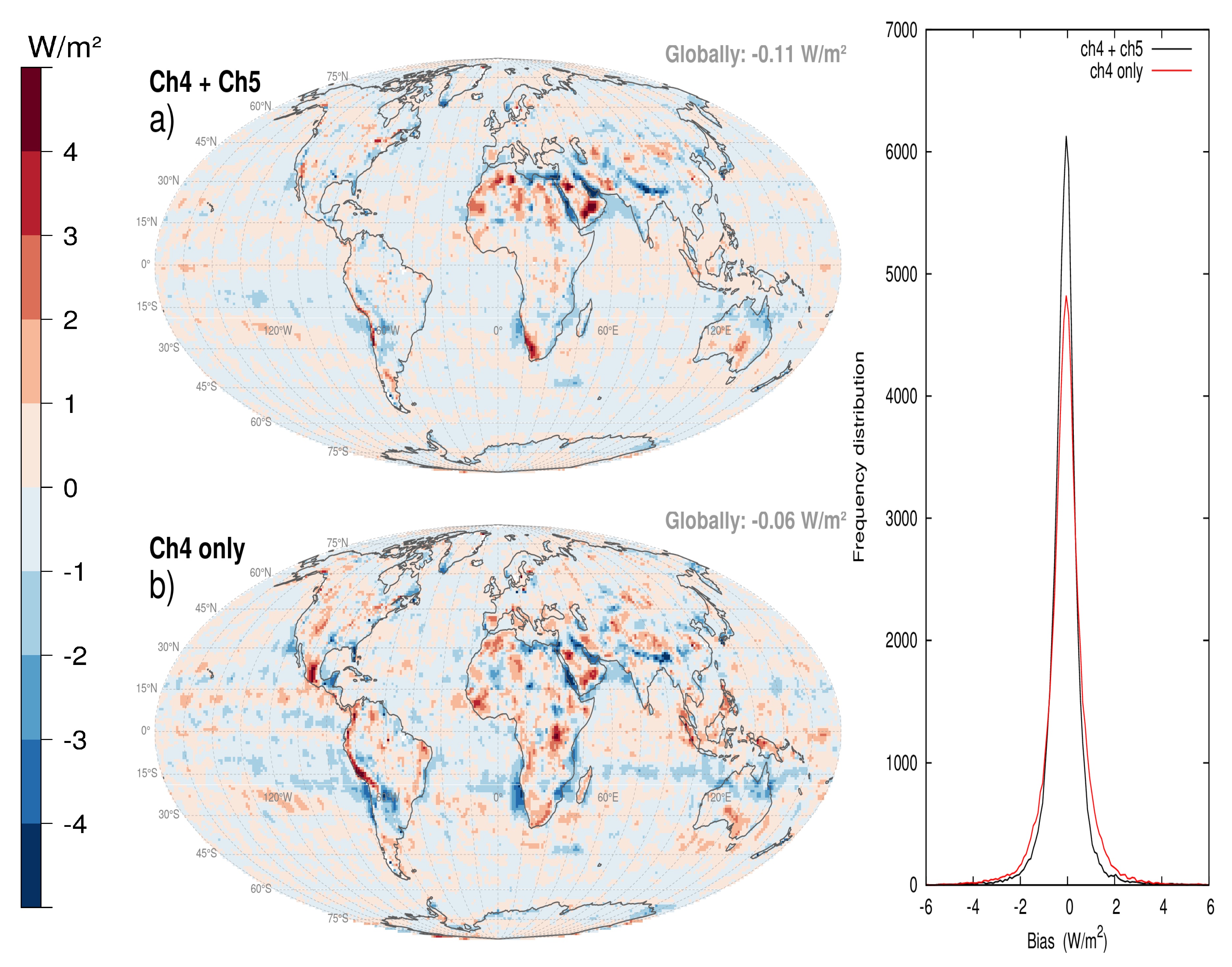 Remotesensing 12 00929 g003