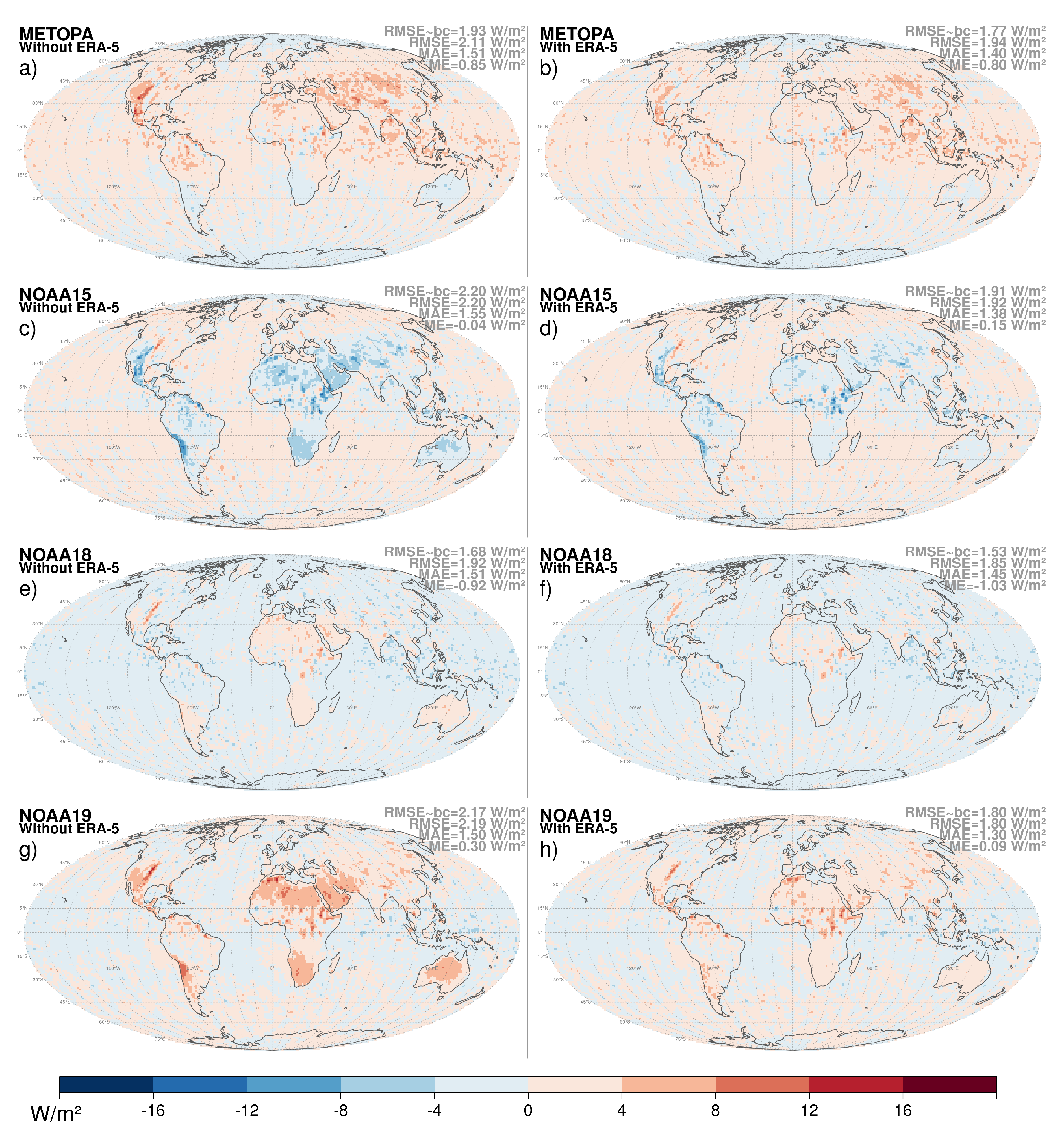 Remotesensing 12 00929 g006