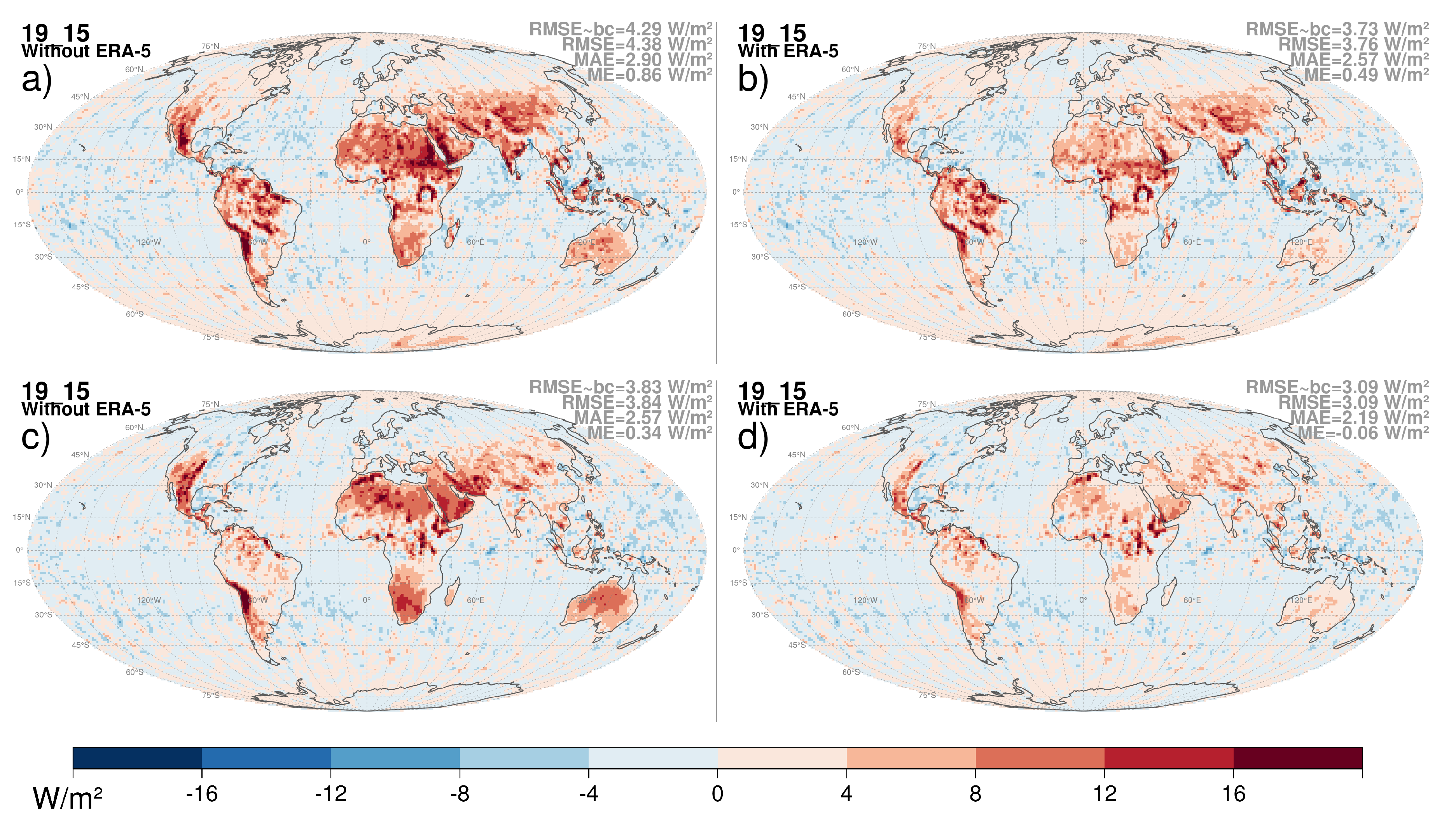 Remotesensing 12 00929 g007
