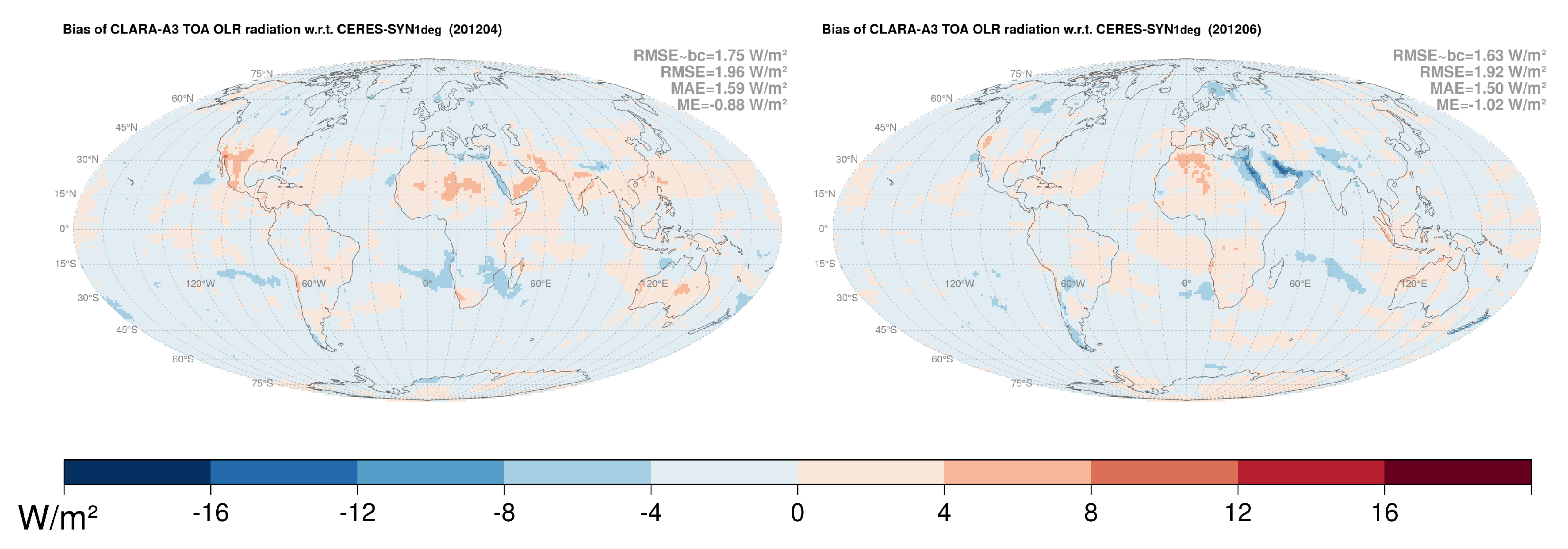 Remotesensing 12 00929 g008