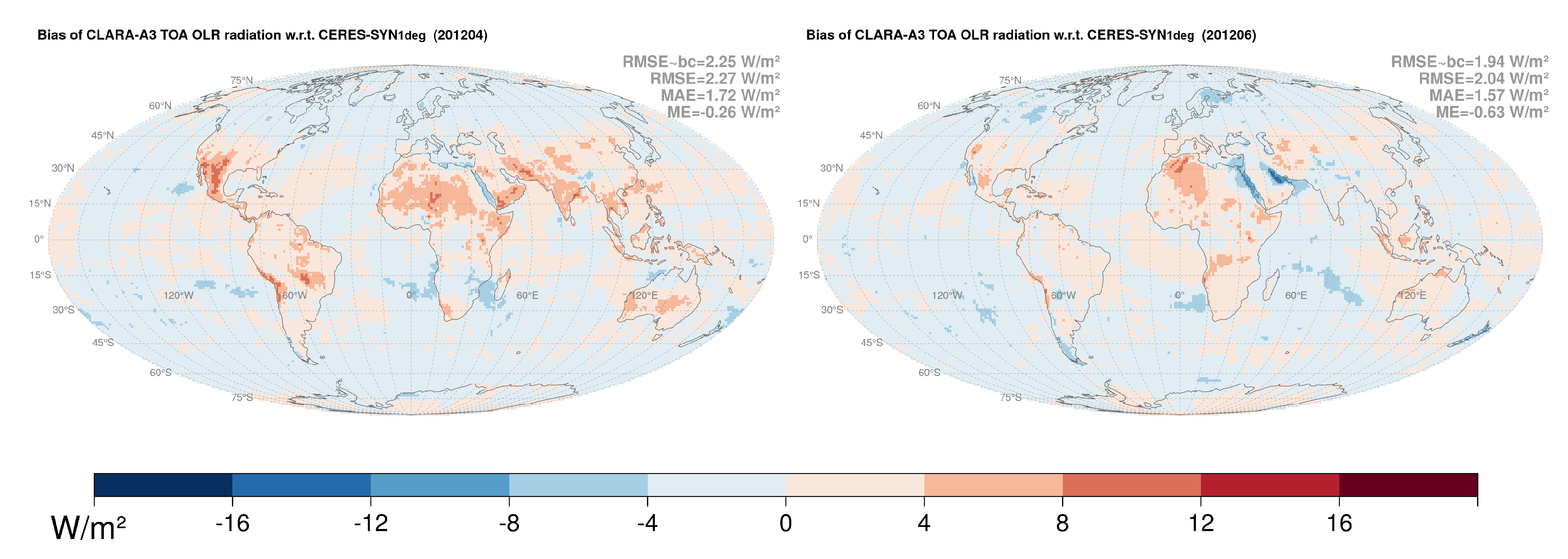 Remotesensing 12 00929 g009