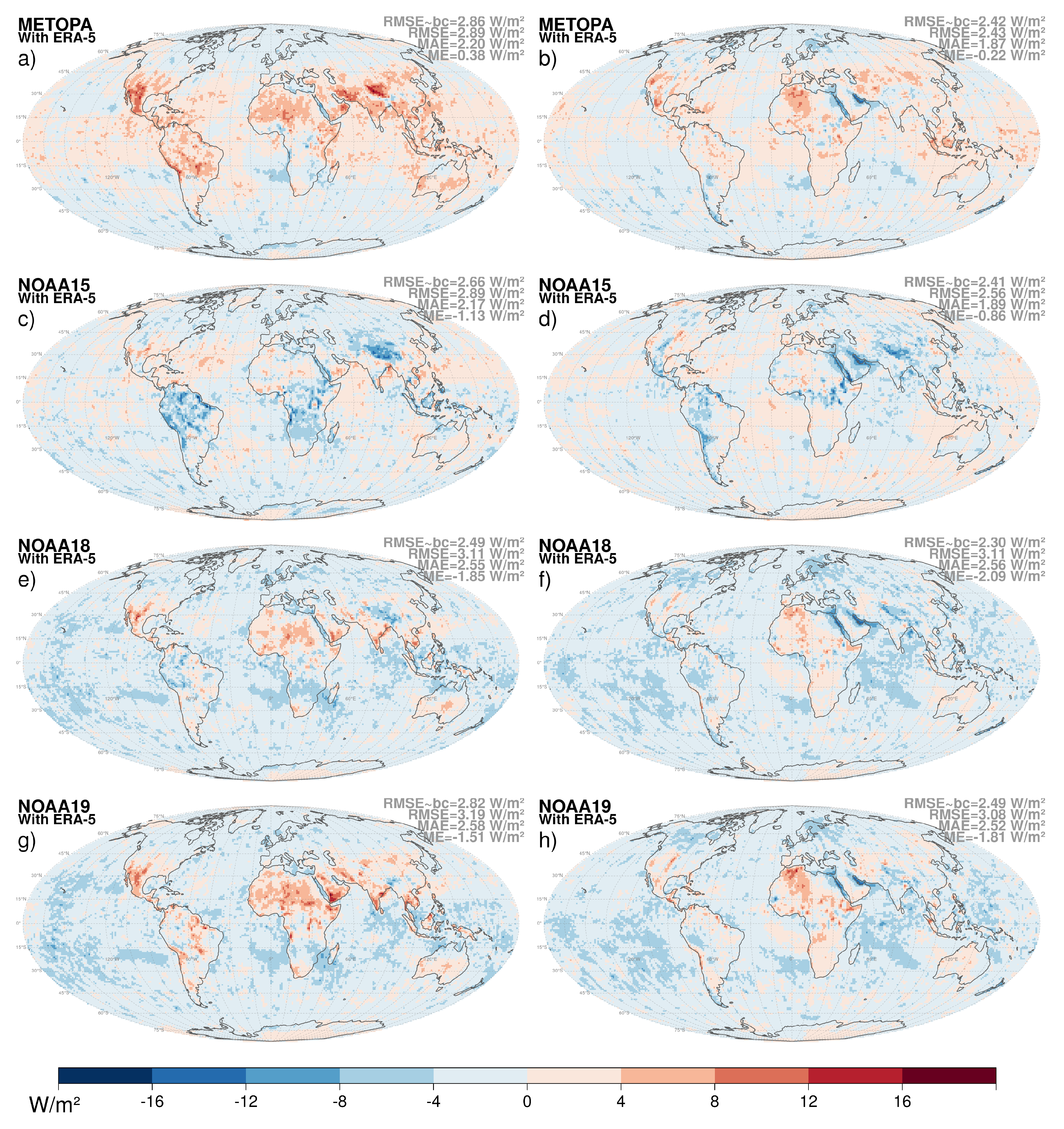Remotesensing 12 00929 g010
