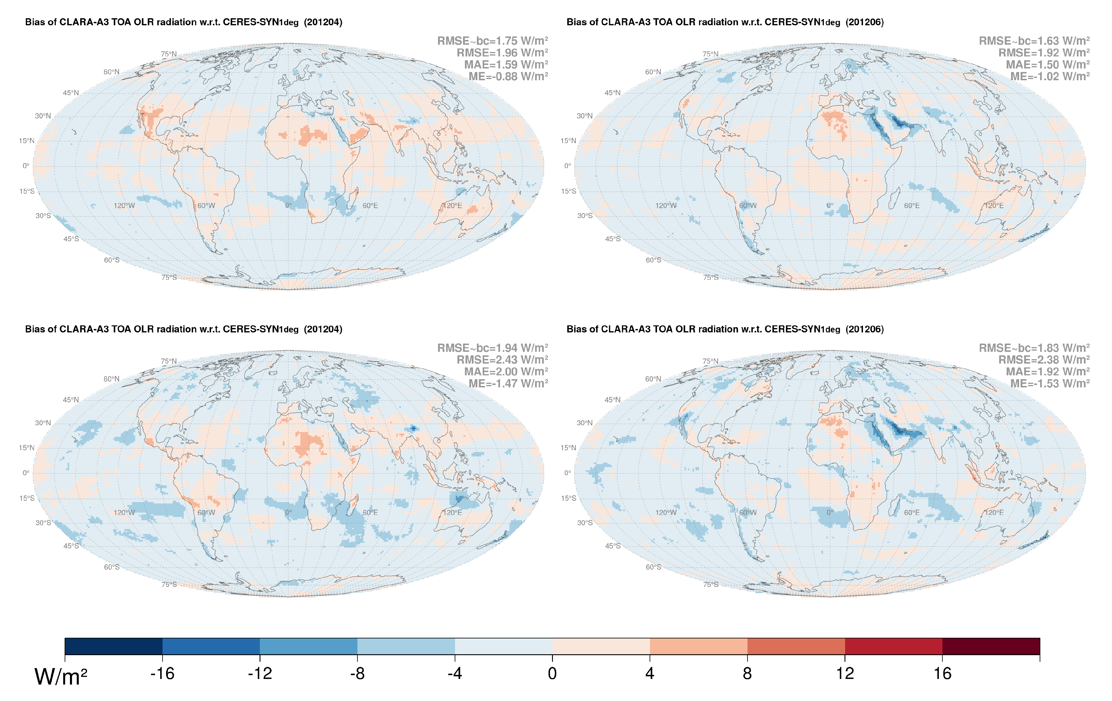 Remotesensing 12 00929 g011