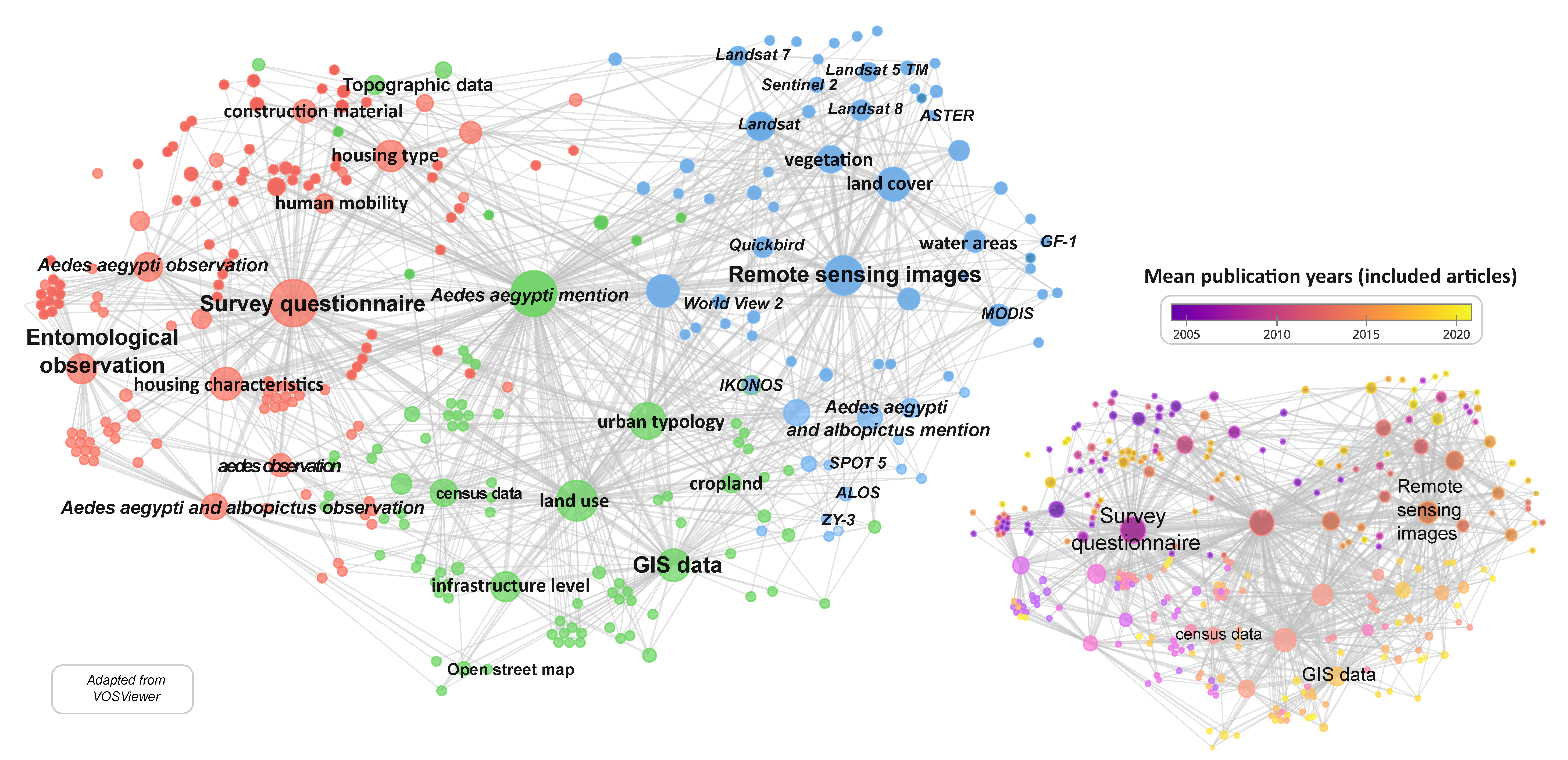 Remotesensing 12 00932 g004