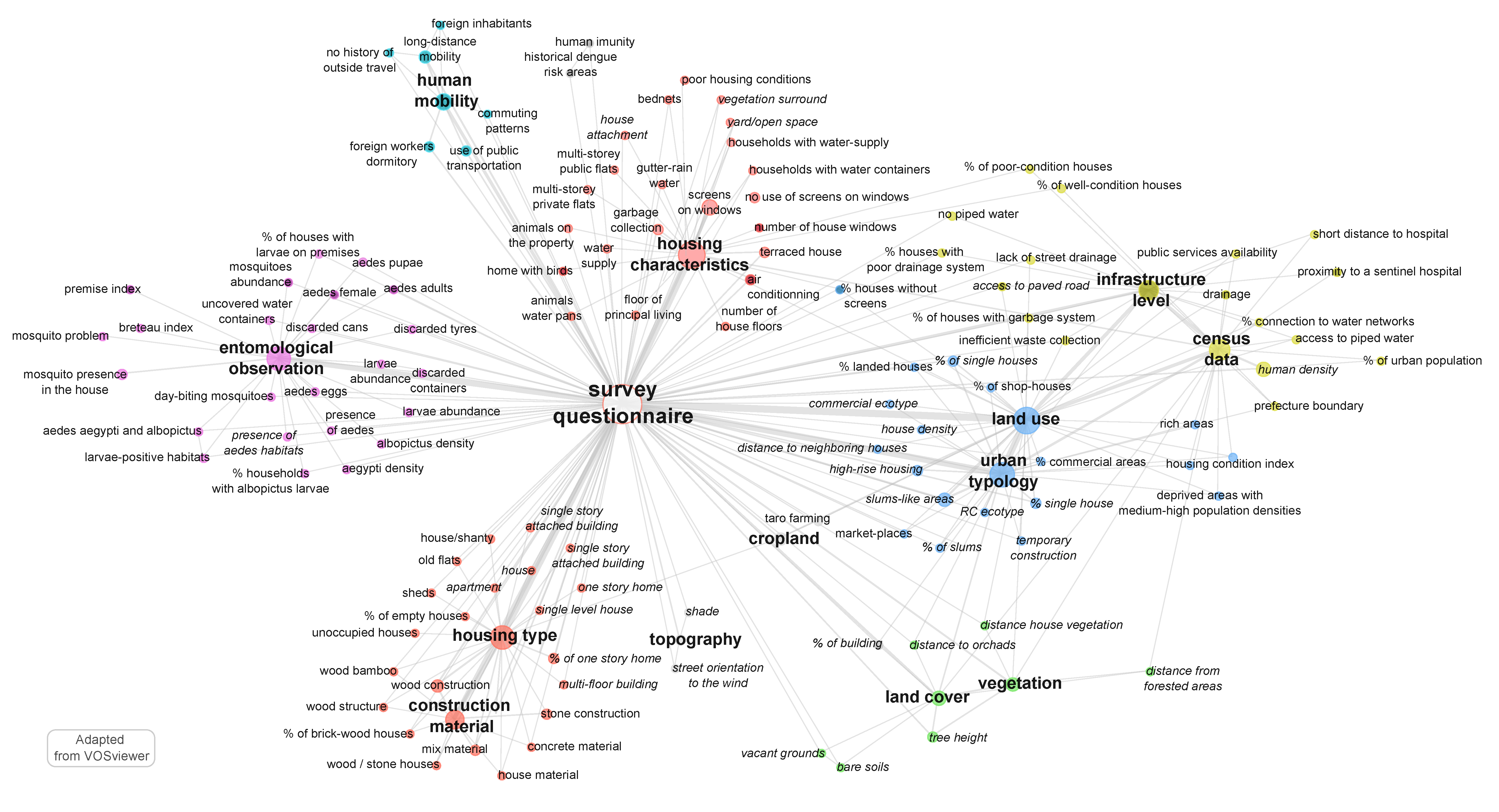 Remotesensing 12 00932 g006