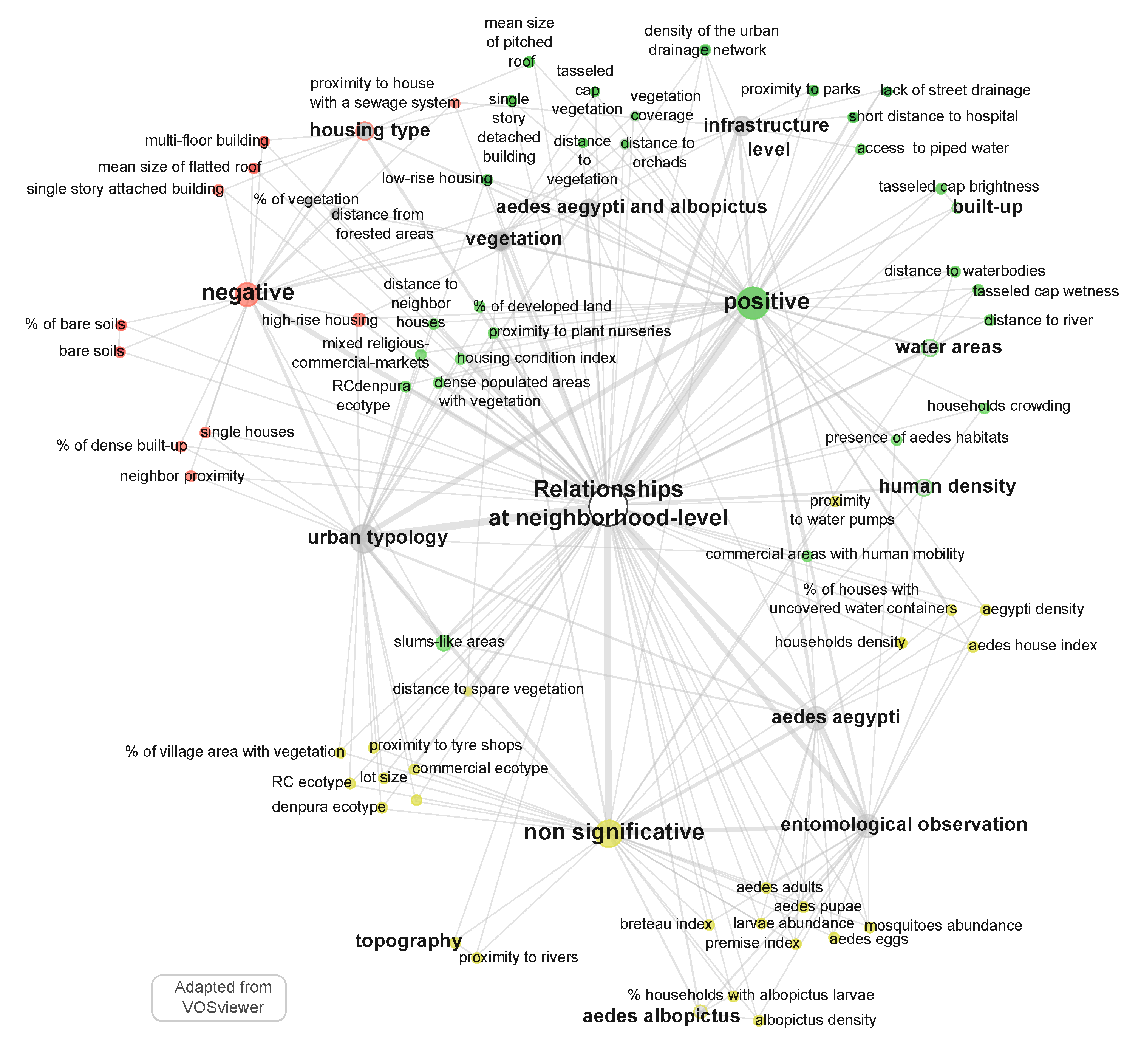 Remotesensing 12 00932 g008