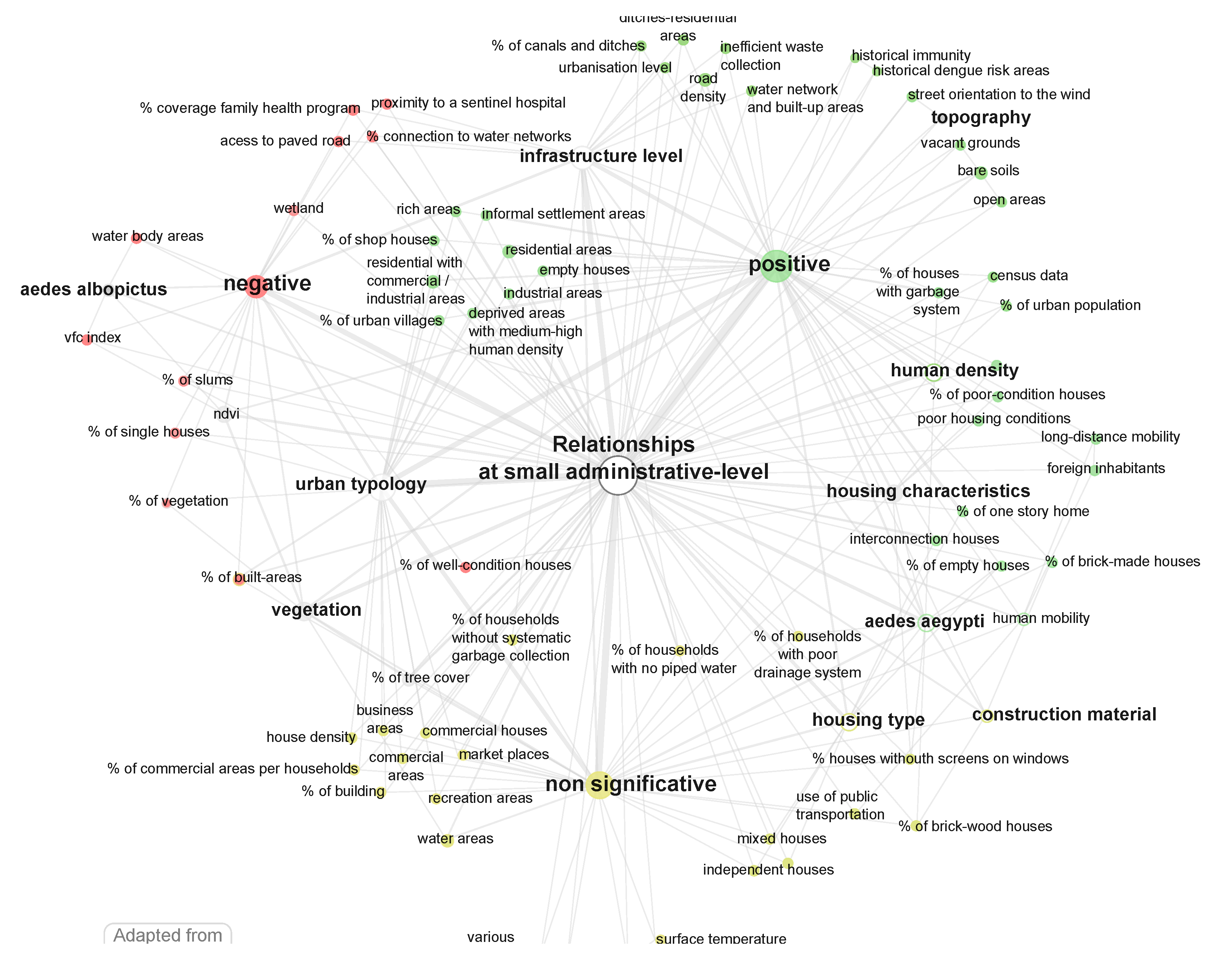 Remotesensing 12 00932 g009