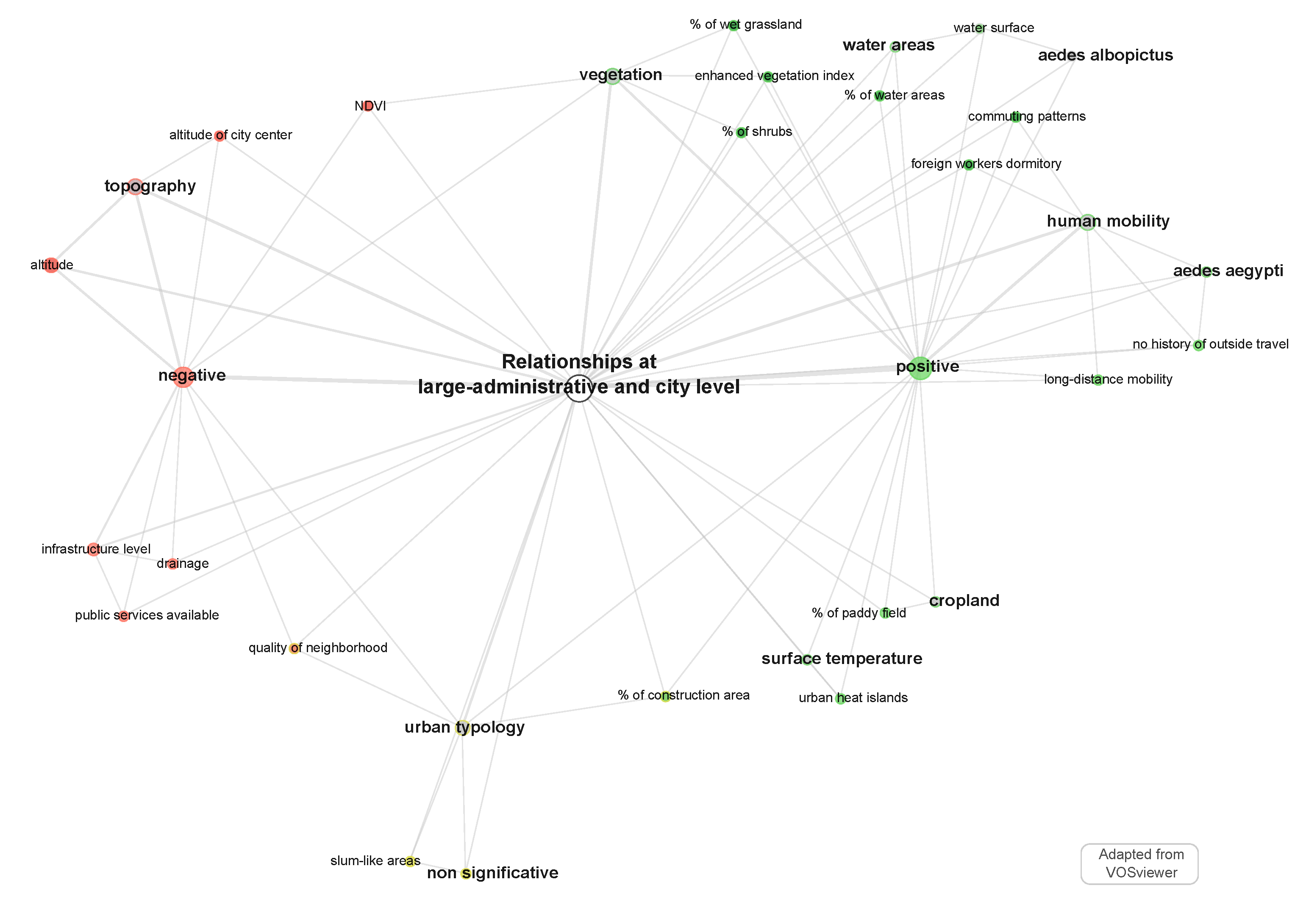 Remotesensing 12 00932 g010