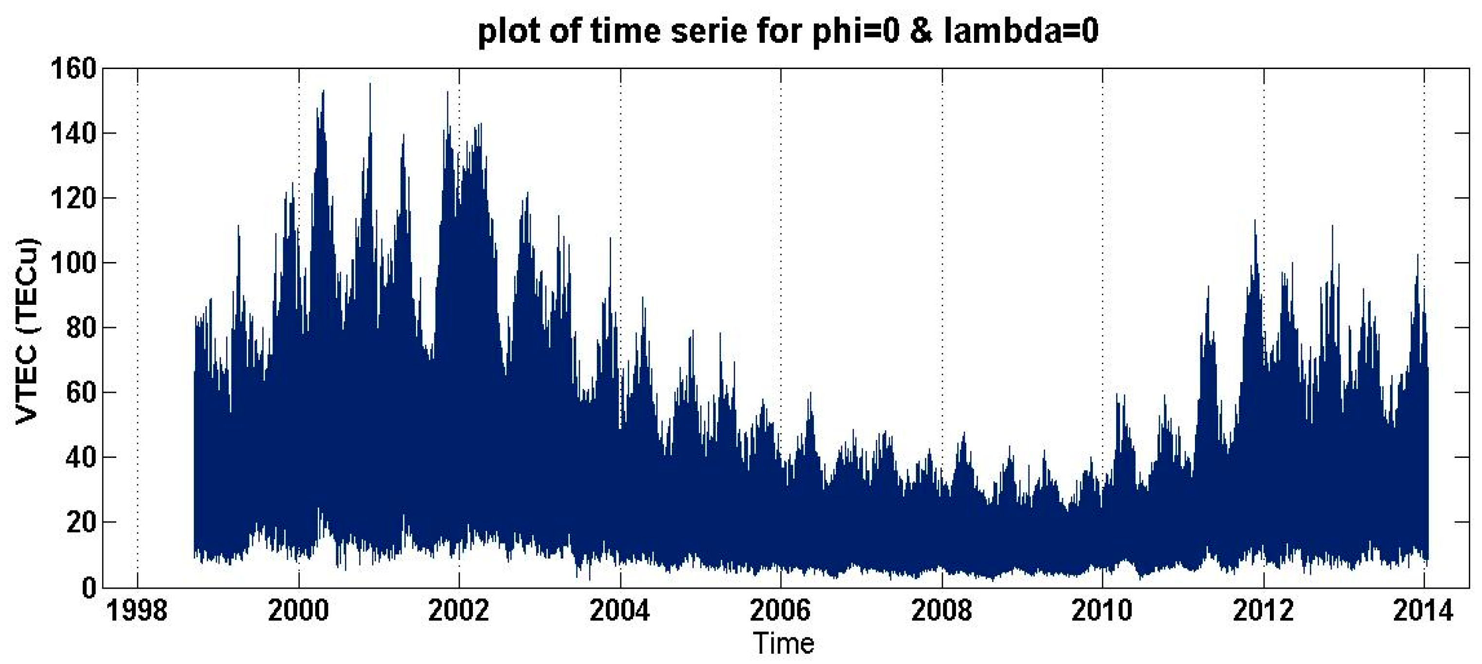 Remotesensing 12 00936 g002