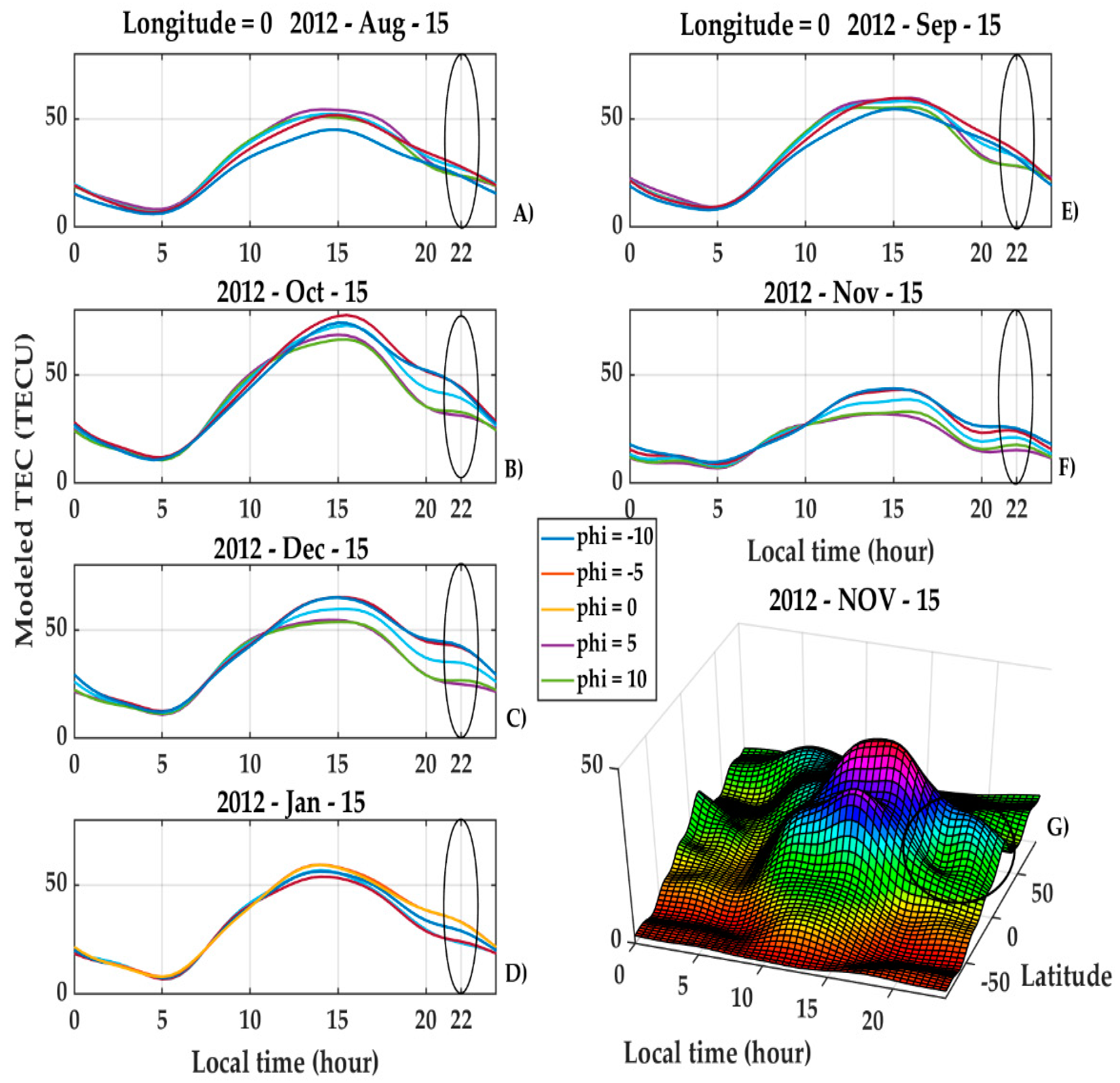 Remotesensing 12 00936 g011