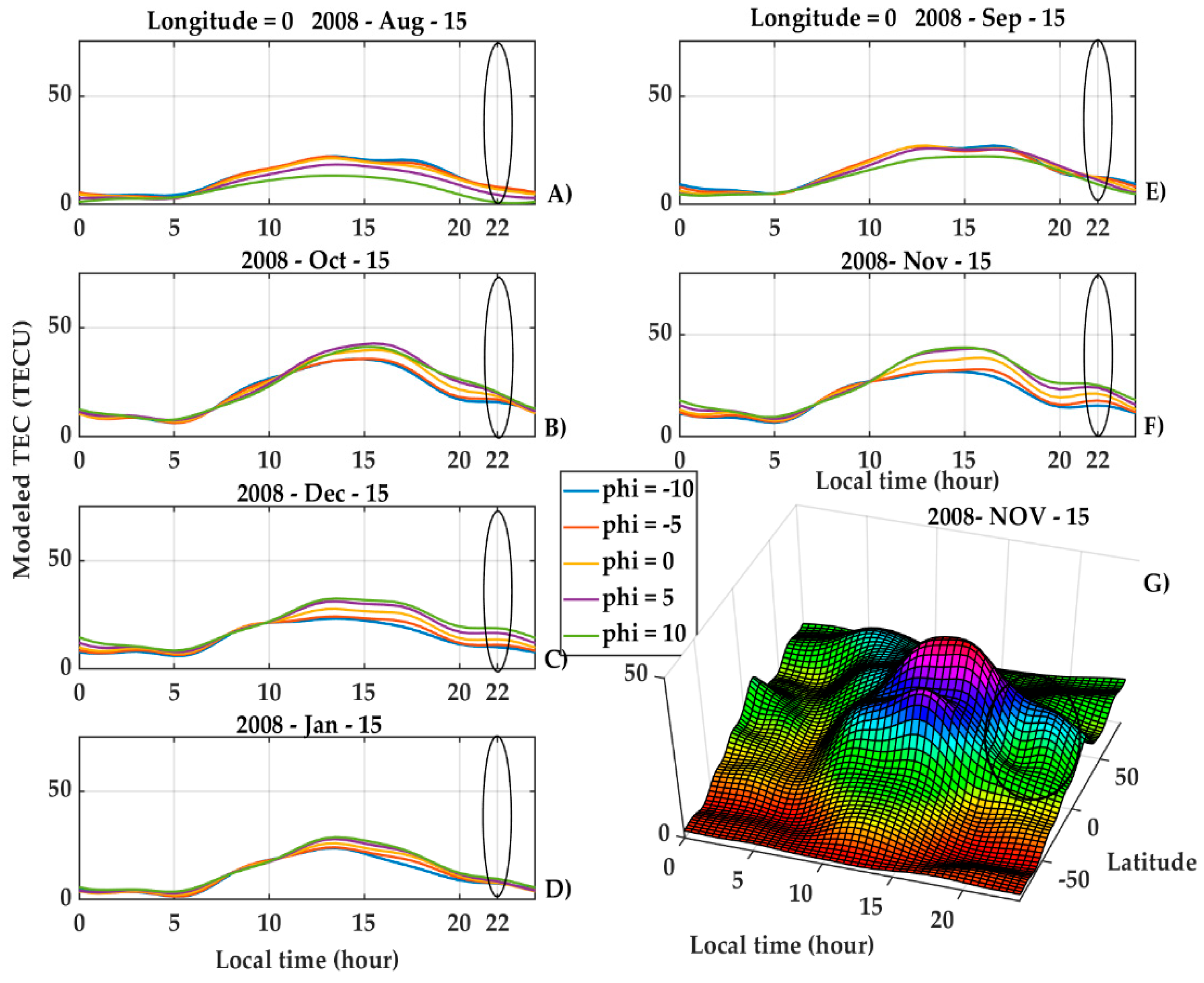 Remotesensing 12 00936 g012