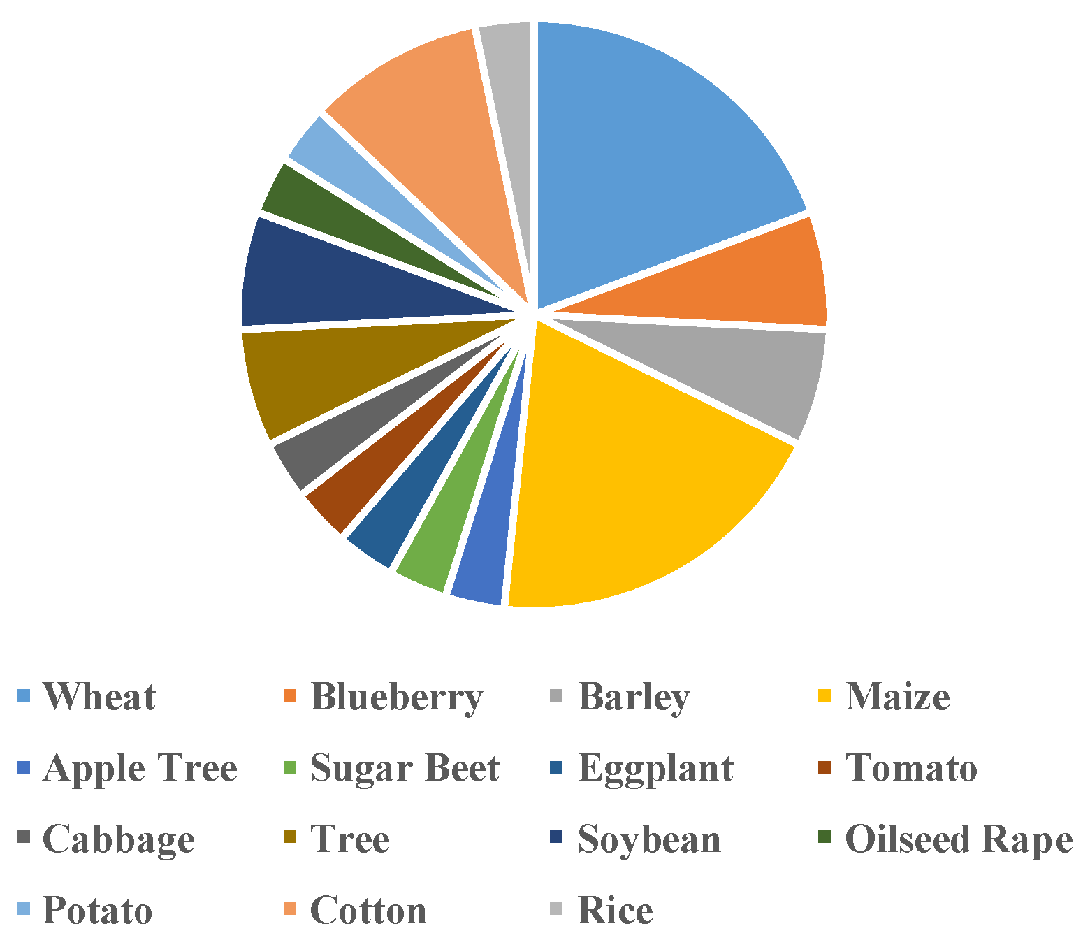 Remotesensing 12 00940 g001 Remotesensing 12 00940 g001