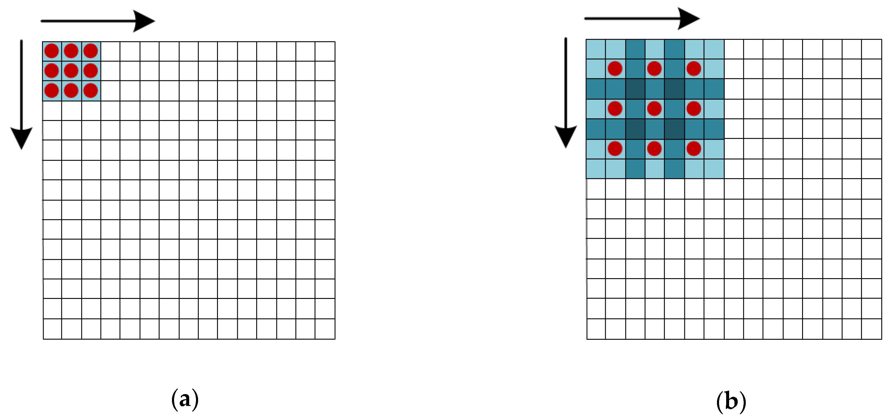 Remotesensing 12 00944 g004