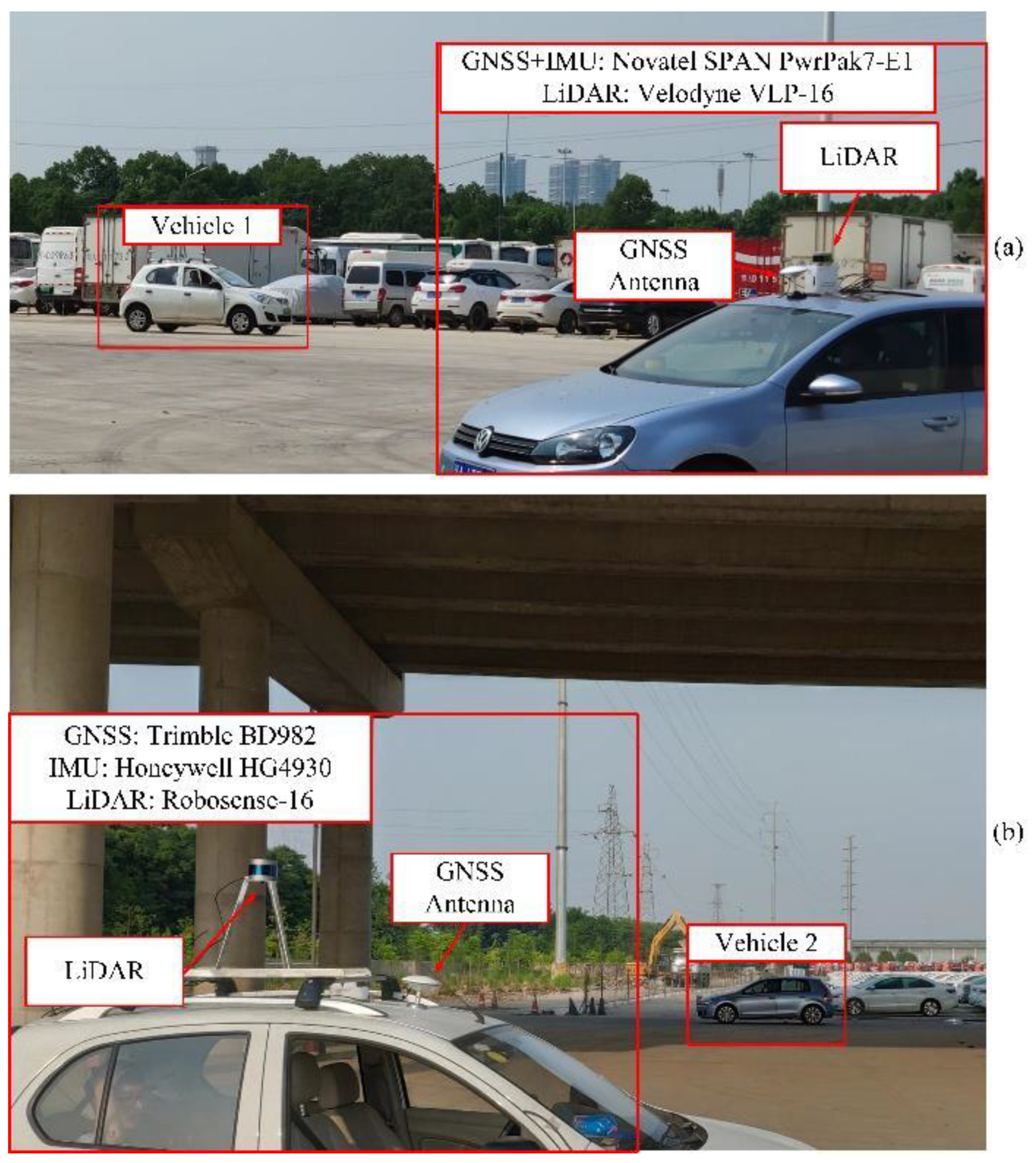 Remotesensing 12 00949 g004 Remotesensing 12 00949 g004