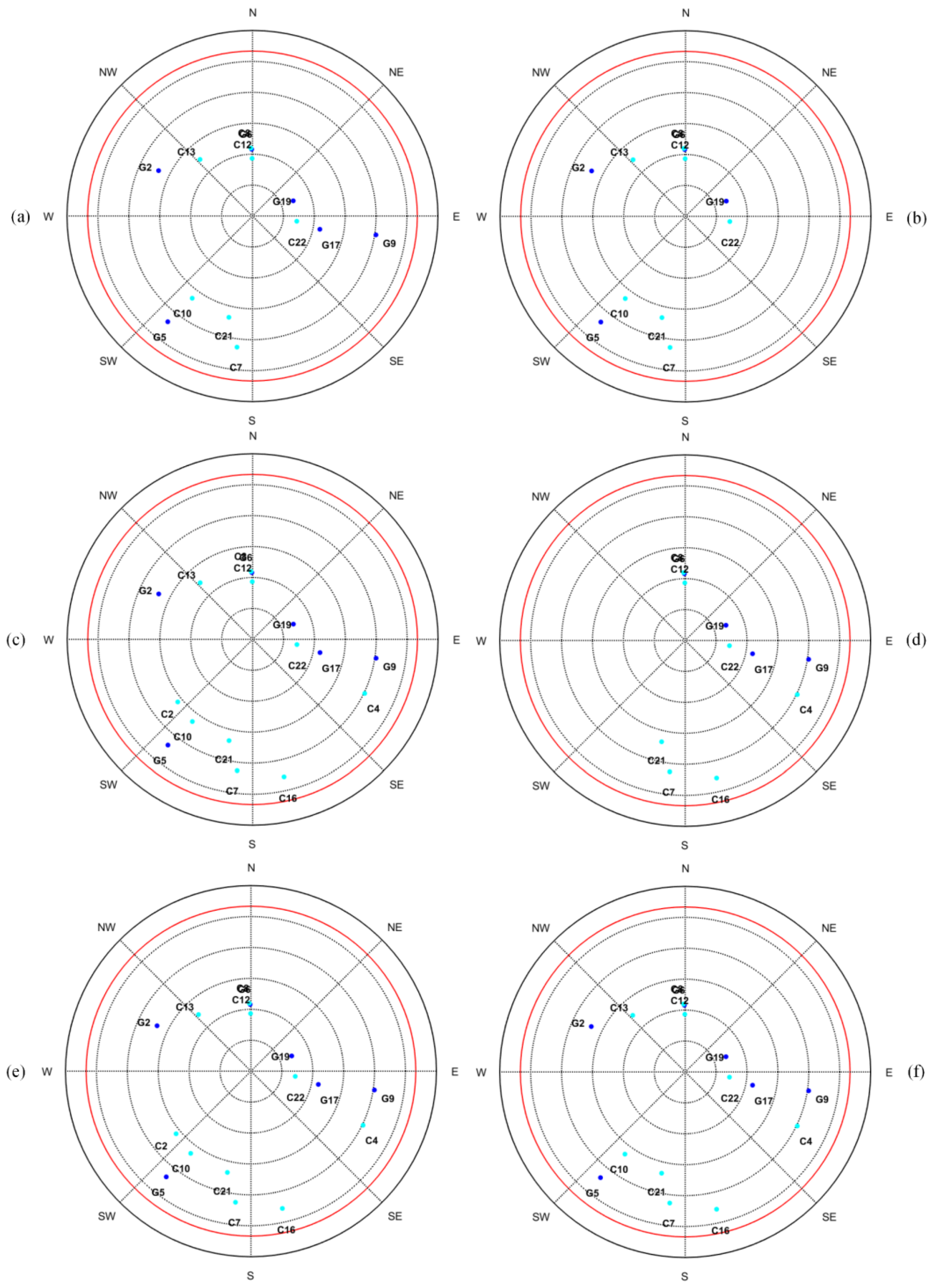 Remotesensing 12 00949 g005 Remotesensing 12 00949 g005