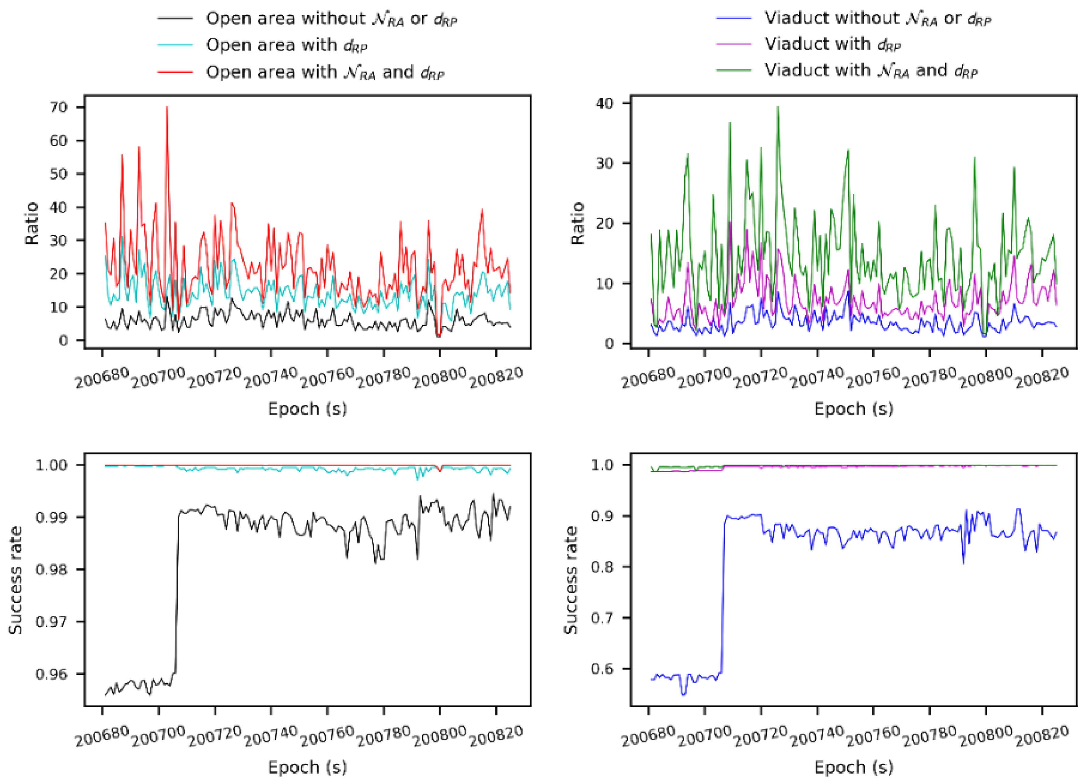 Remotesensing 12 00949 g009 Remotesensing 12 00949 g009