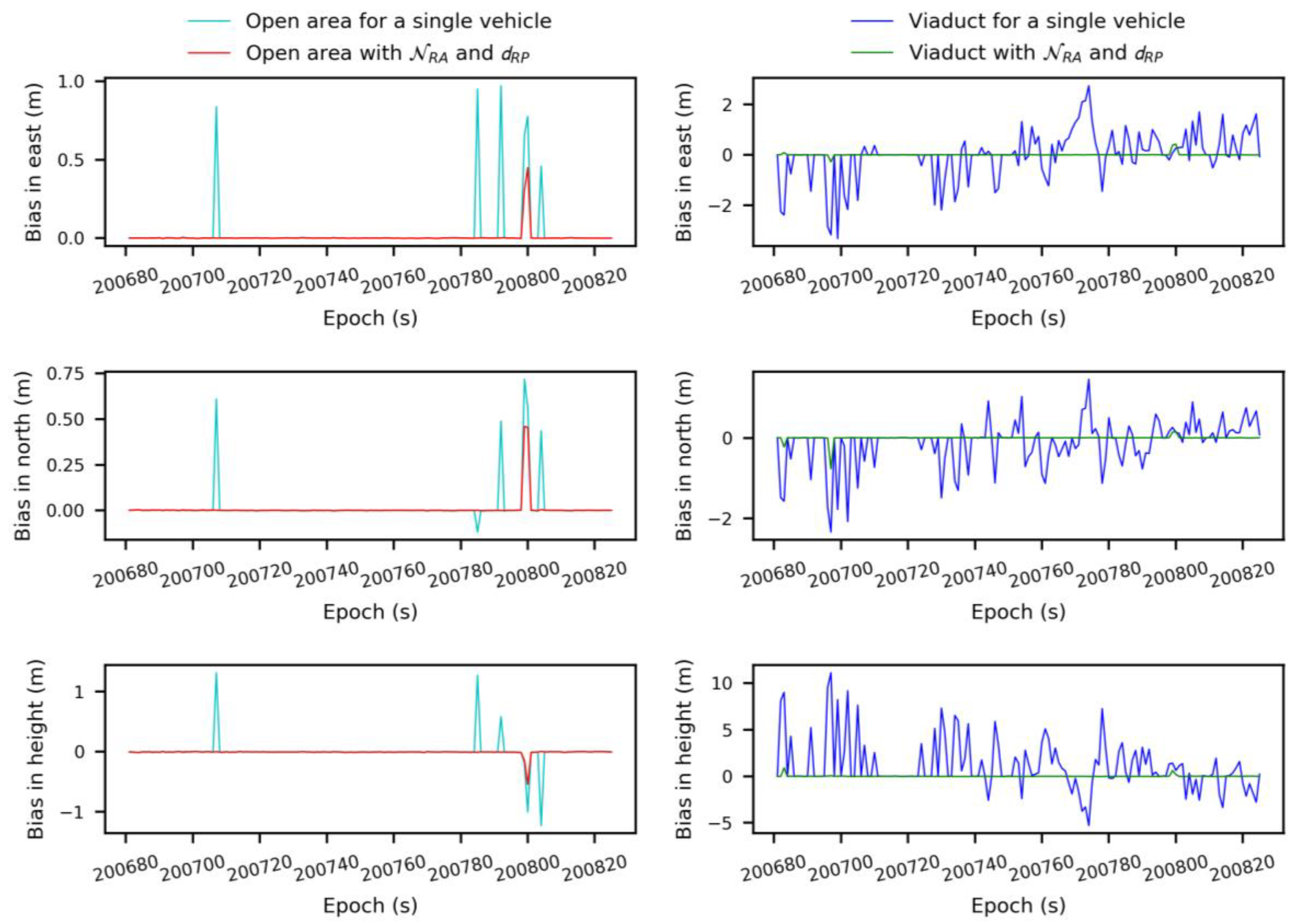 Remotesensing 12 00949 g012 Remotesensing 12 00949 g012