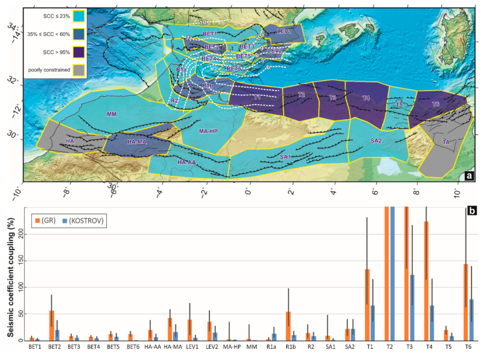 Remotesensing 12 00952 g005