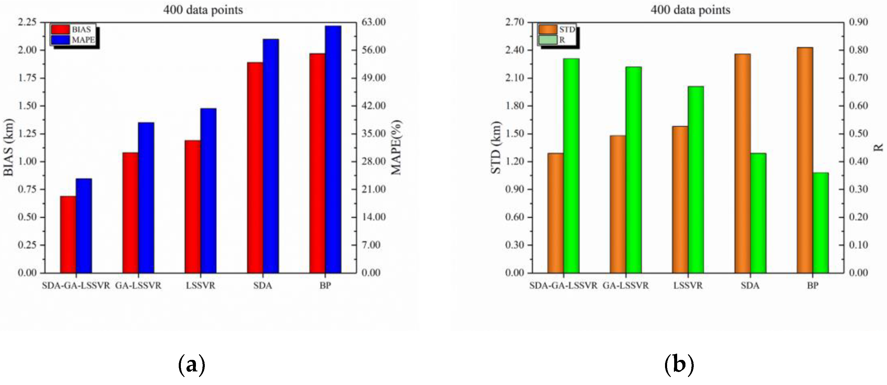 Remotesensing 12 00953 g003