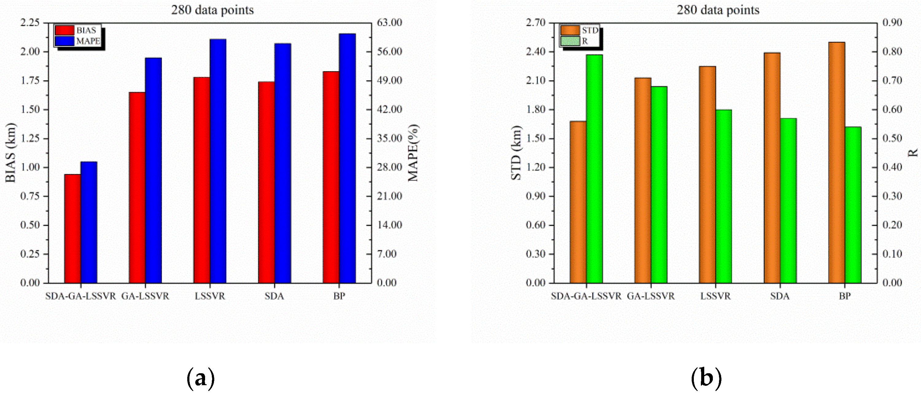 Remotesensing 12 00953 g005