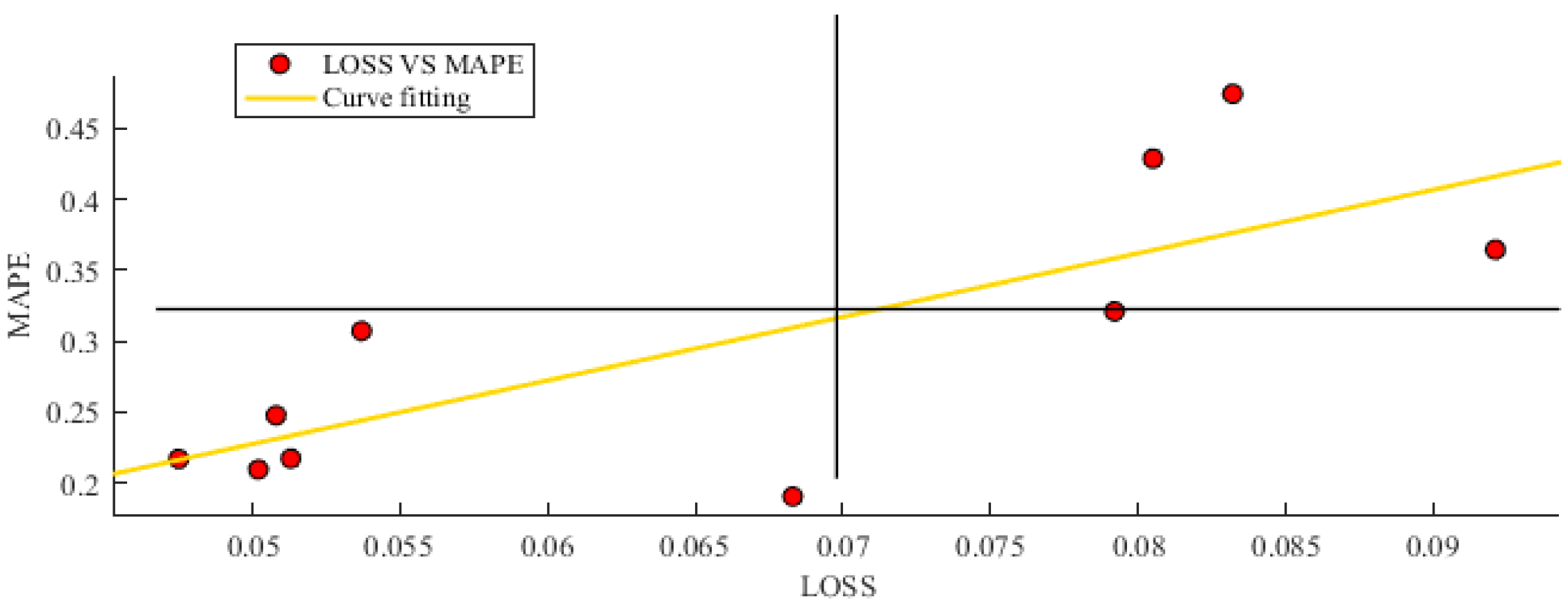 Remotesensing 12 00953 g010