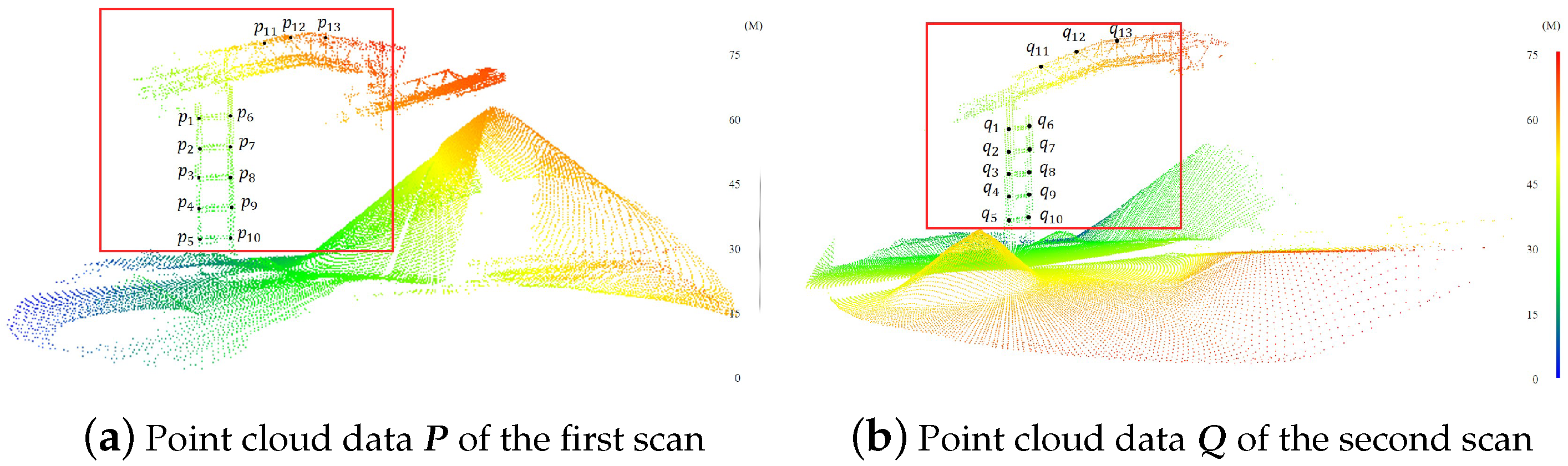 Remotesensing 12 00960 g002