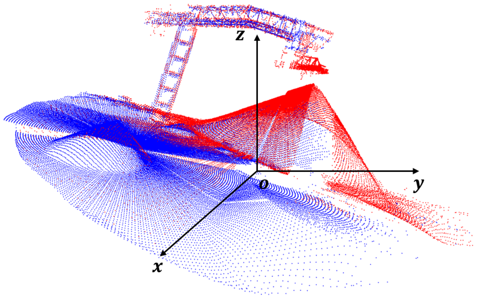Remotesensing 12 00960 g003
