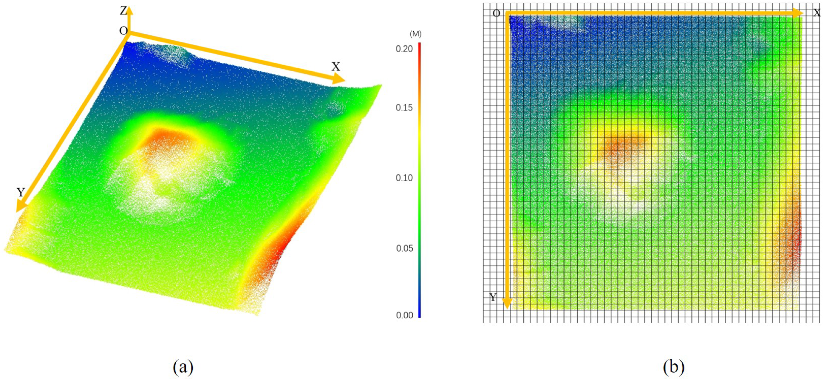 Remotesensing 12 00960 g007