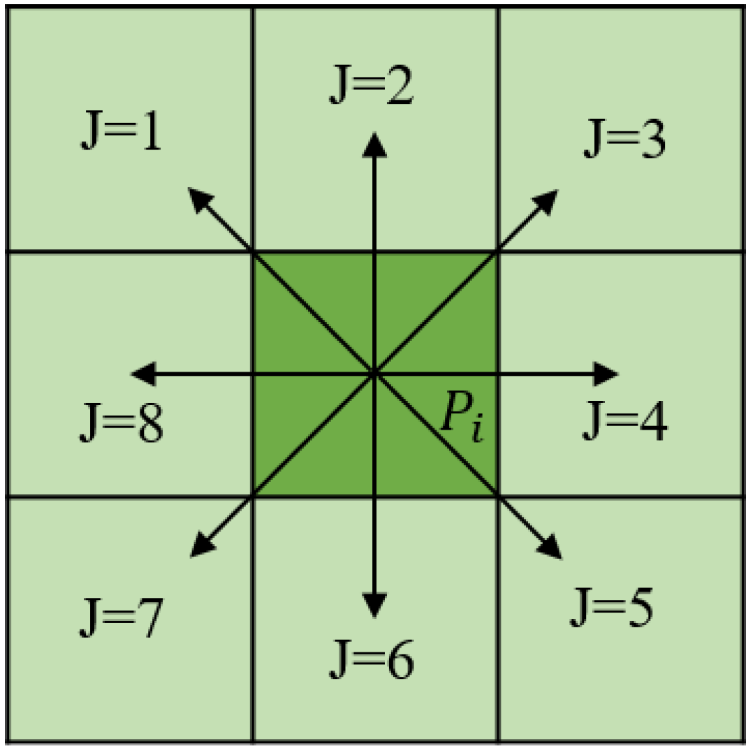 Remotesensing 12 00960 g009