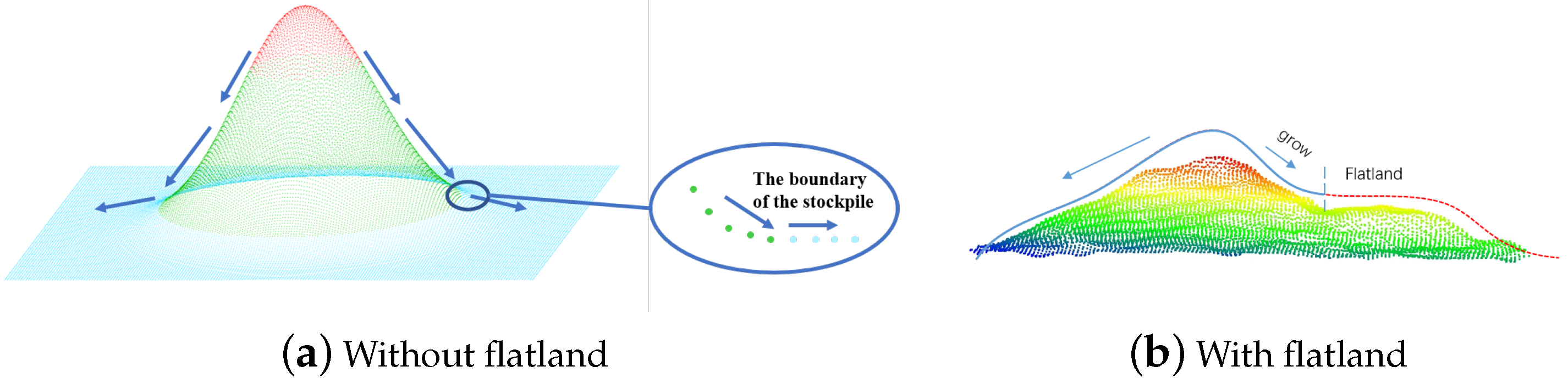Remotesensing 12 00960 g011