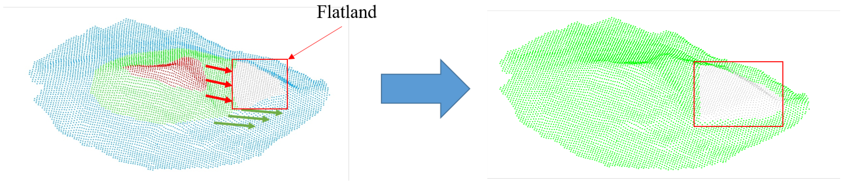 Remotesensing 12 00960 g012