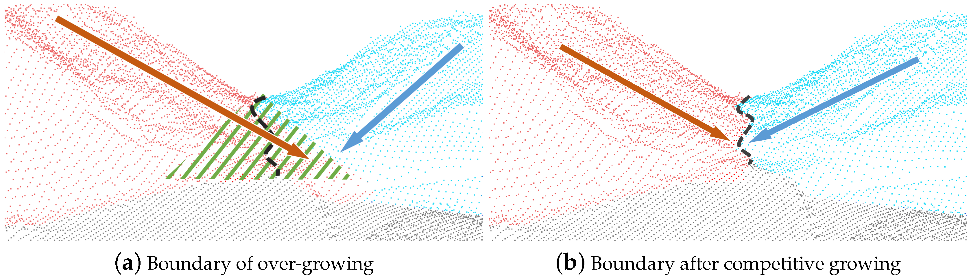 Remotesensing 12 00960 g013