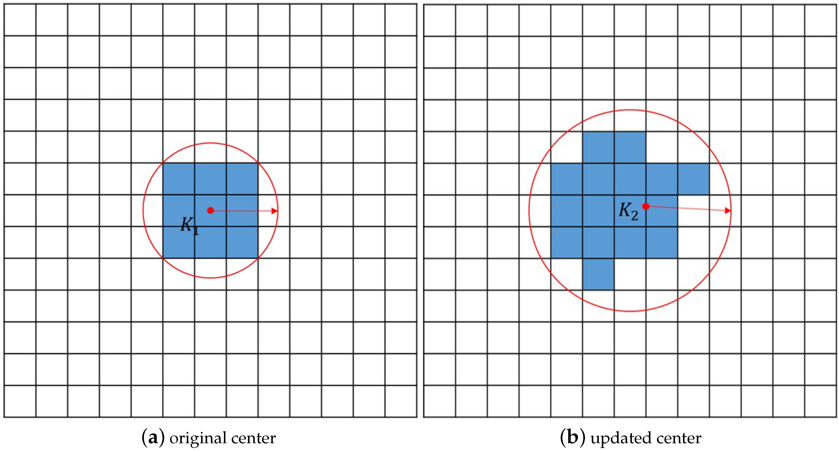 Remotesensing 12 00960 g014