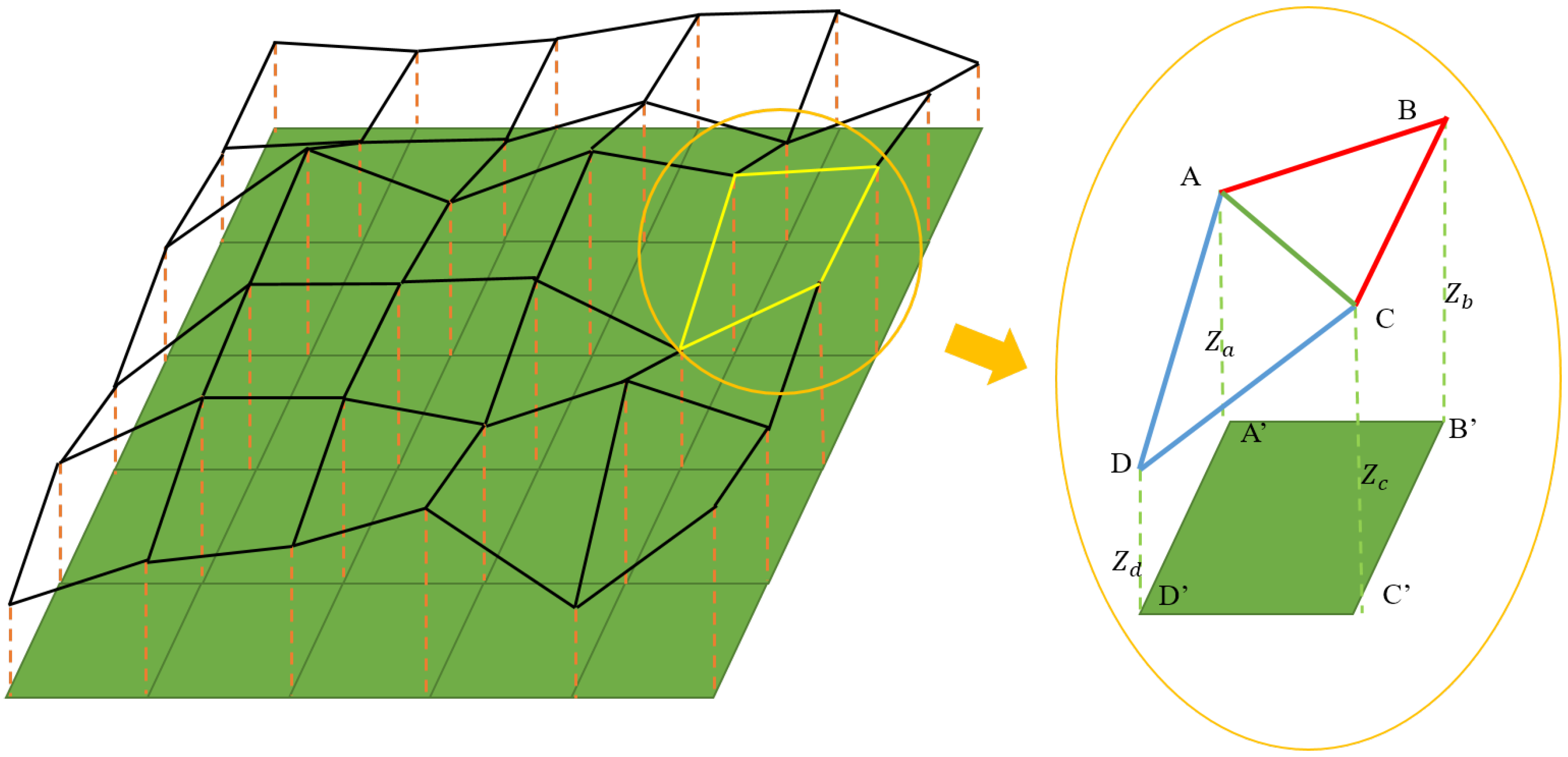 Remotesensing 12 00960 g015