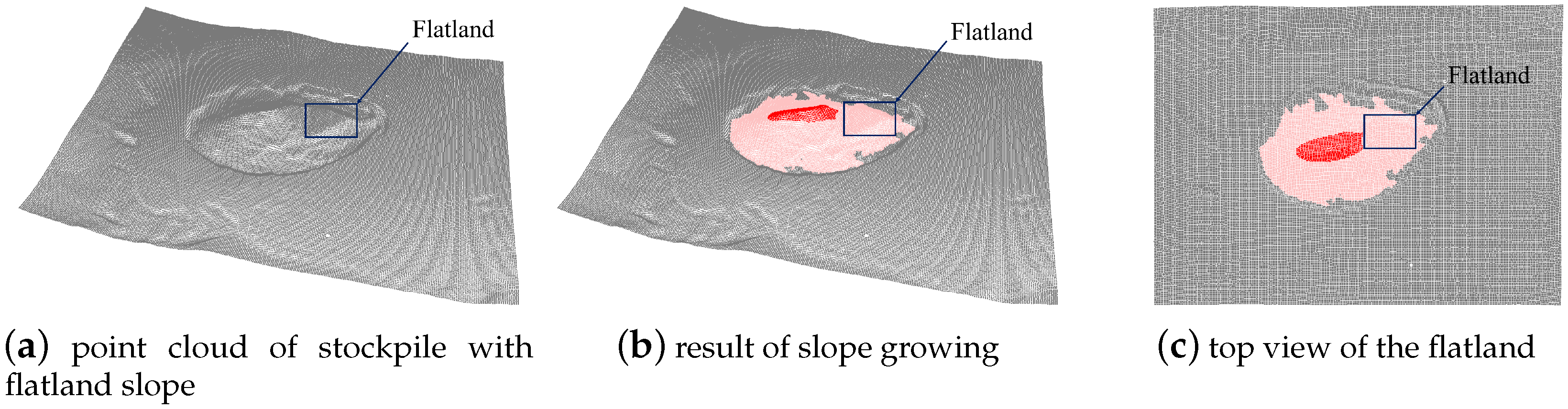 Remotesensing 12 00960 g019