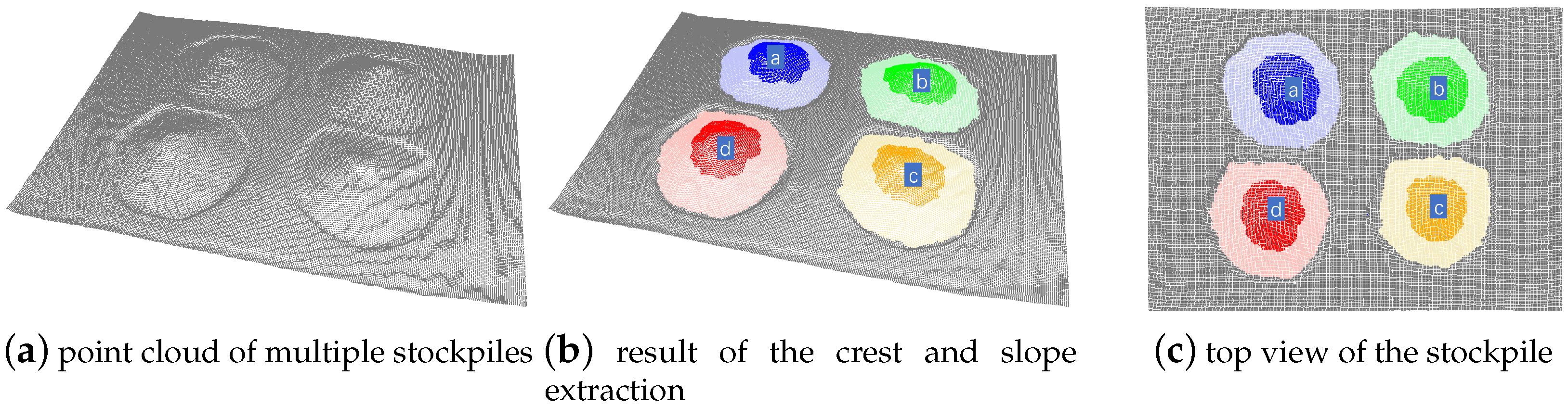 Remotesensing 12 00960 g021