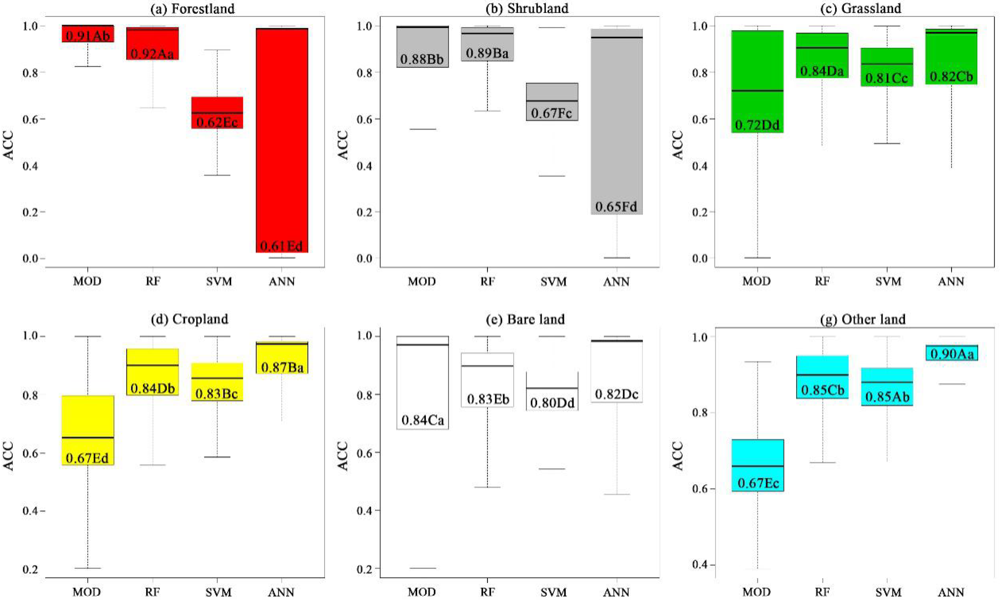 Remotesensing 12 00962 g006