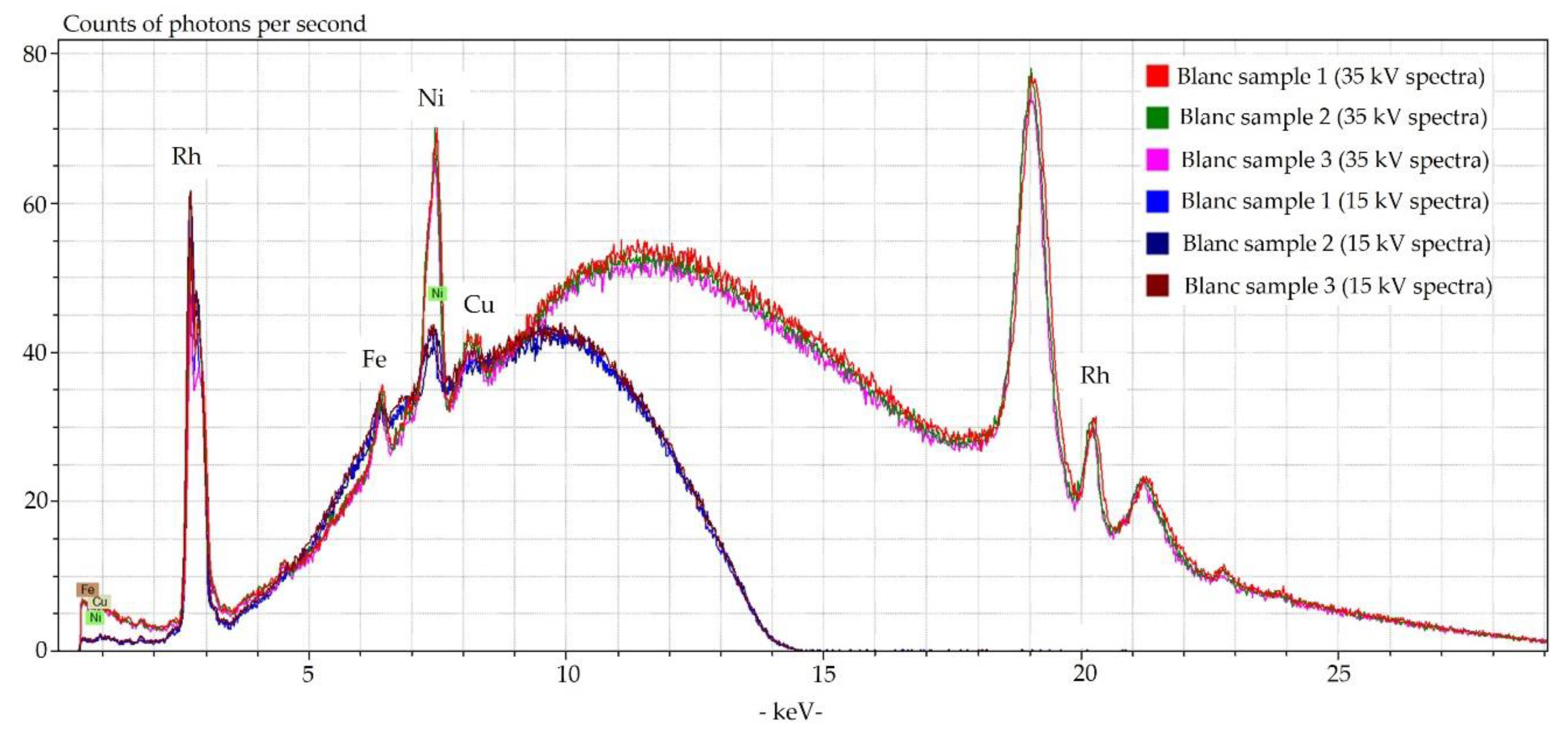 Remotesensing 12 00963 g0a1