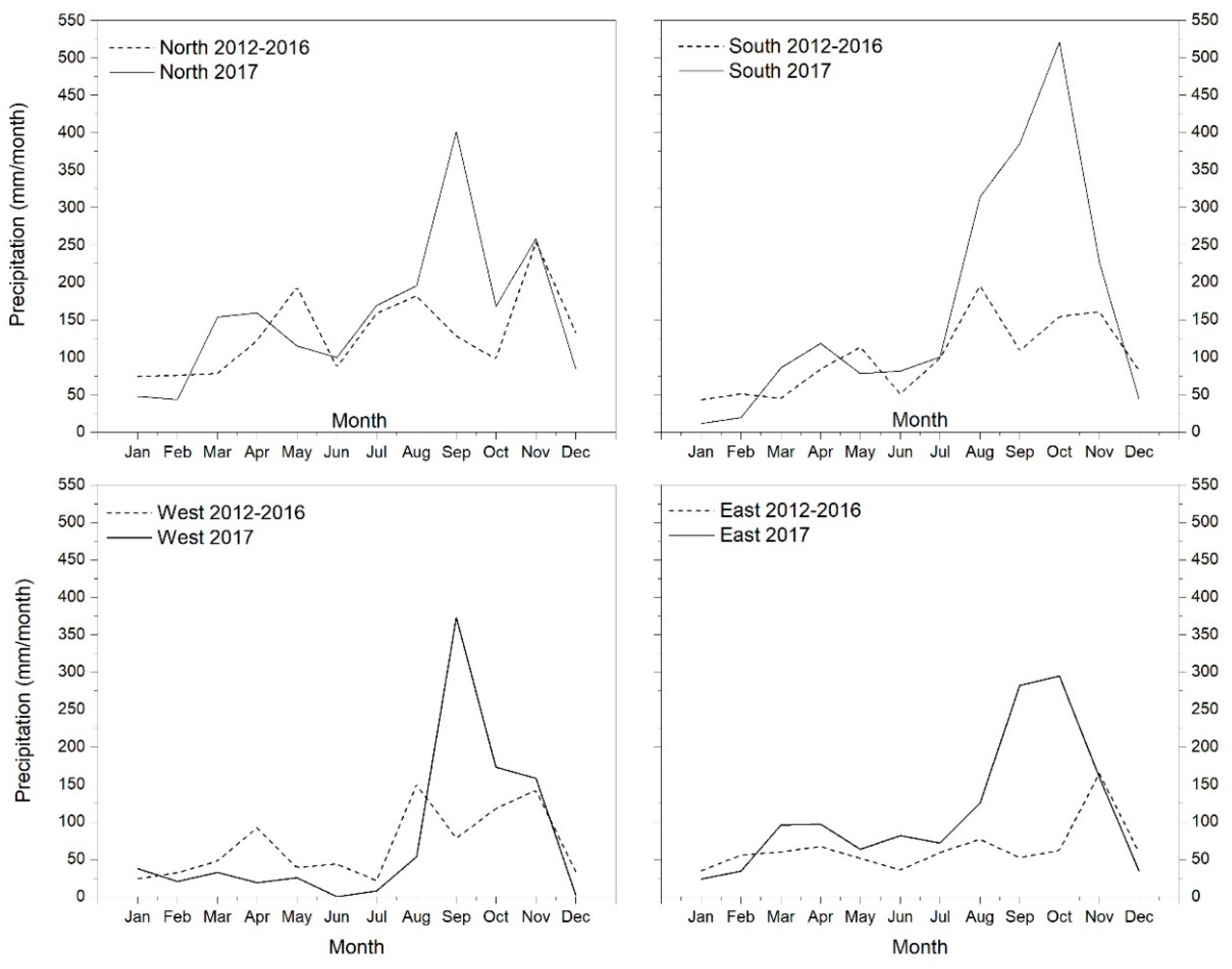 Remotesensing 12 00964 g004