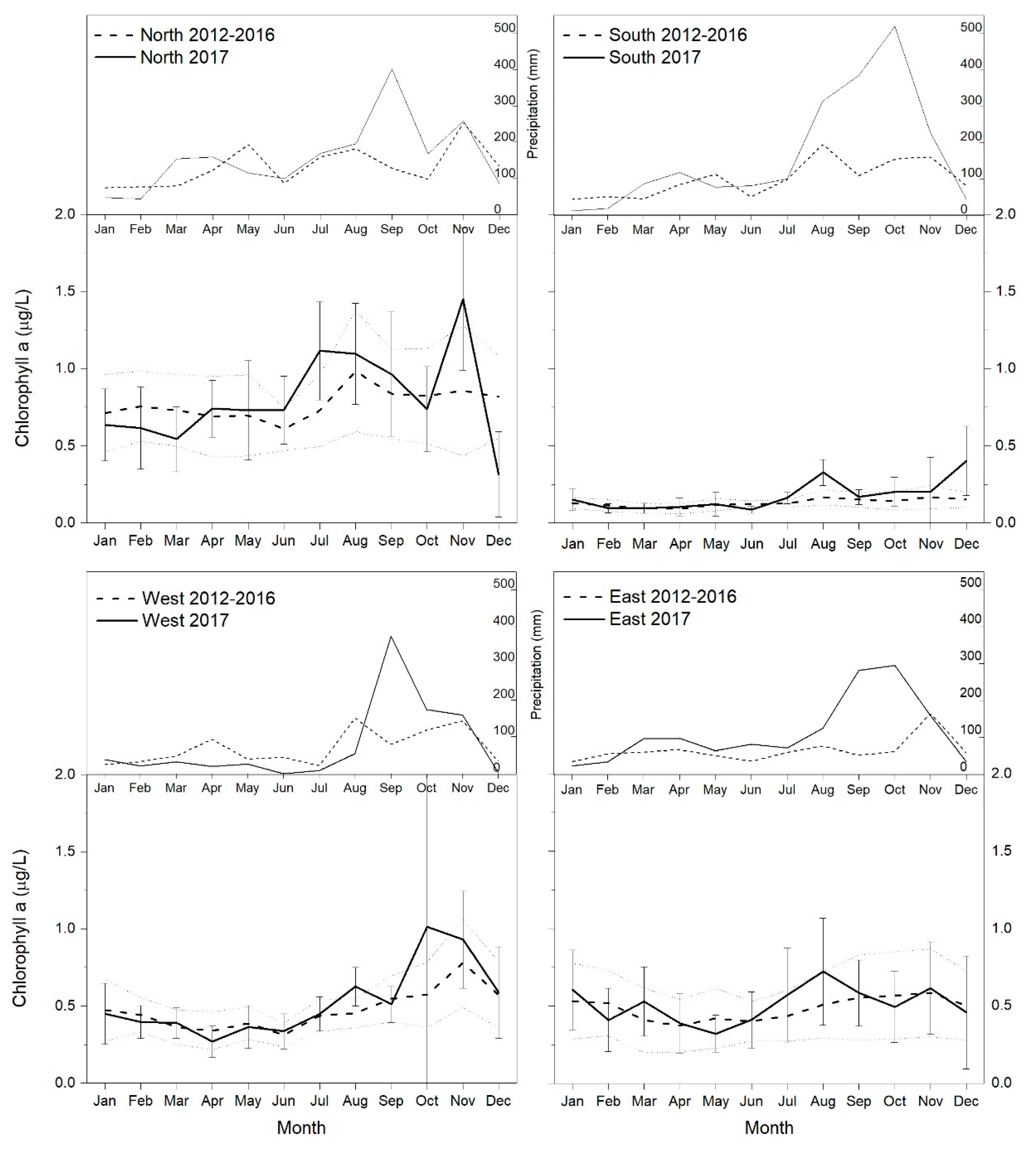 Remotesensing 12 00964 g005