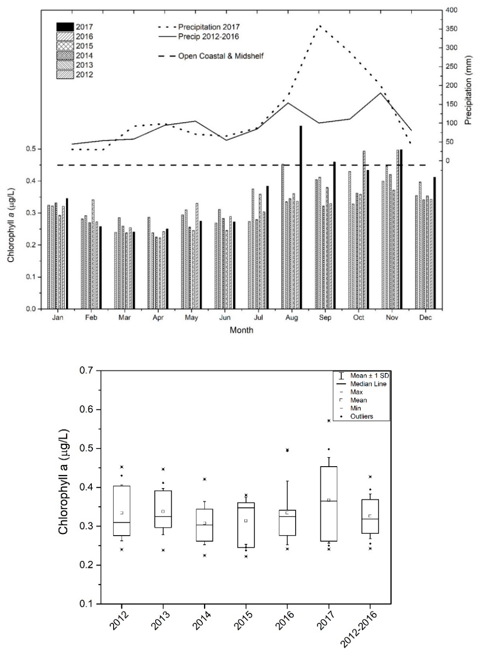 Remotesensing 12 00964 g006