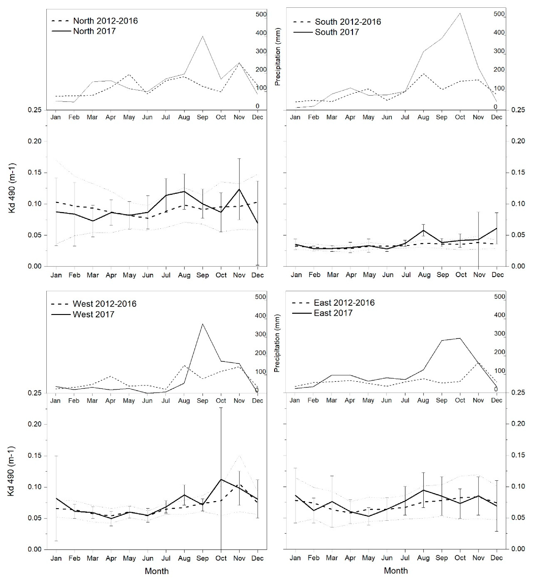 Remotesensing 12 00964 g007