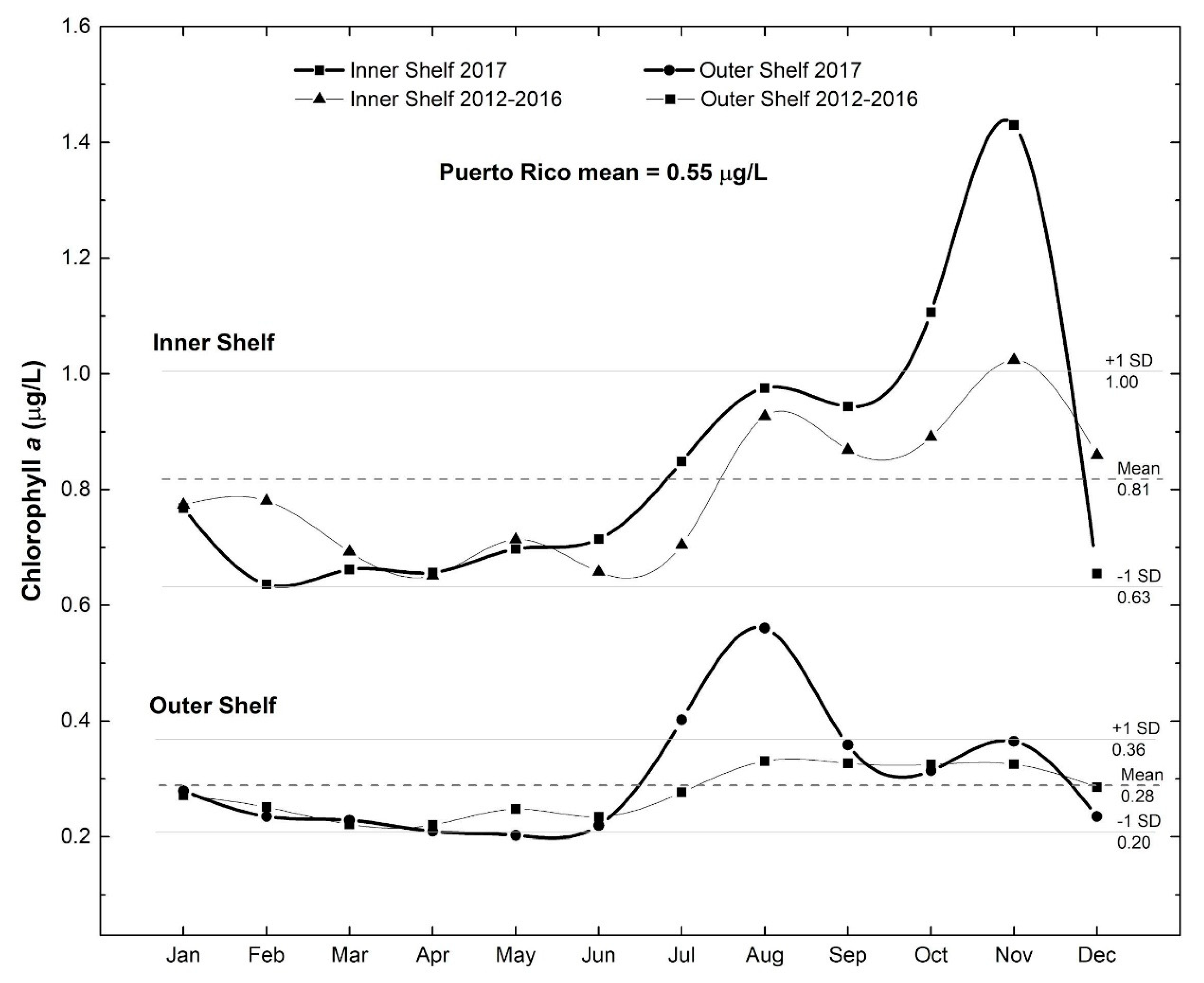 Remotesensing 12 00964 g009