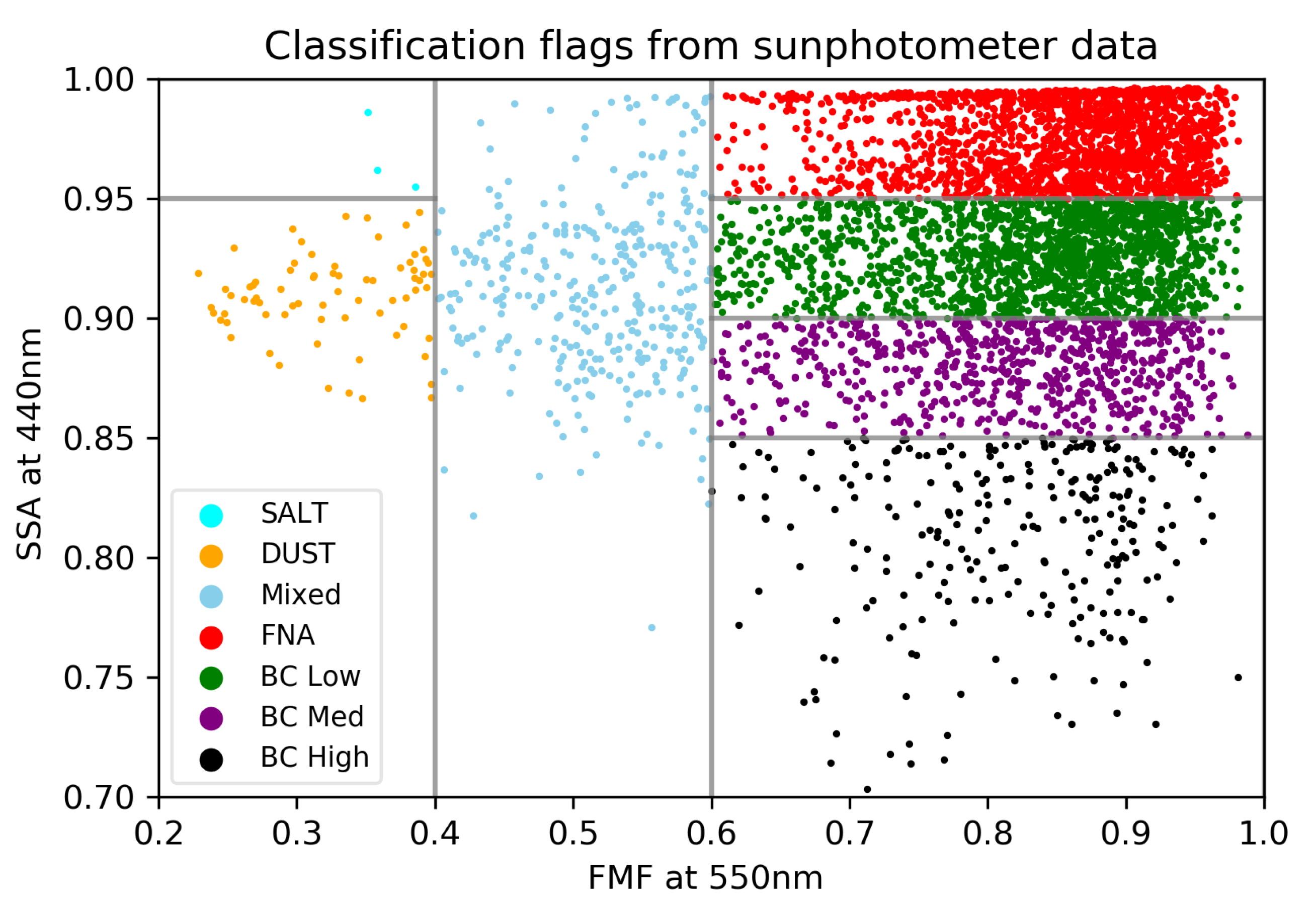 Remotesensing 12 00965 g002
