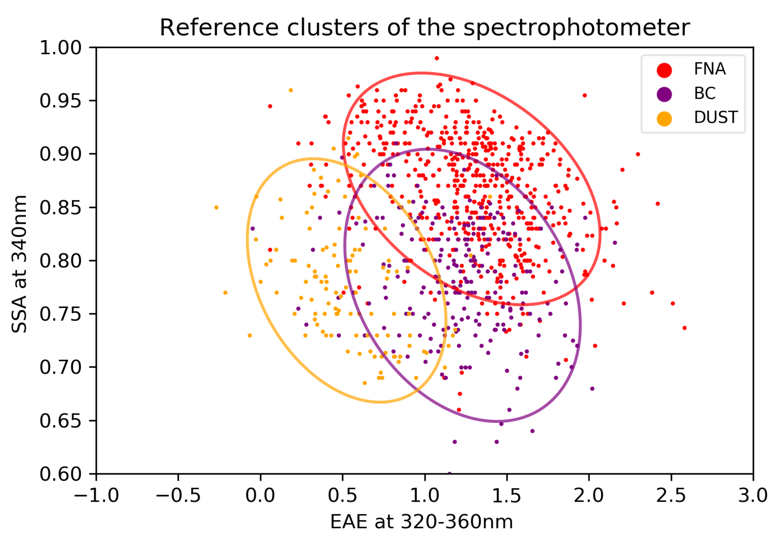 Remotesensing 12 00965 g003