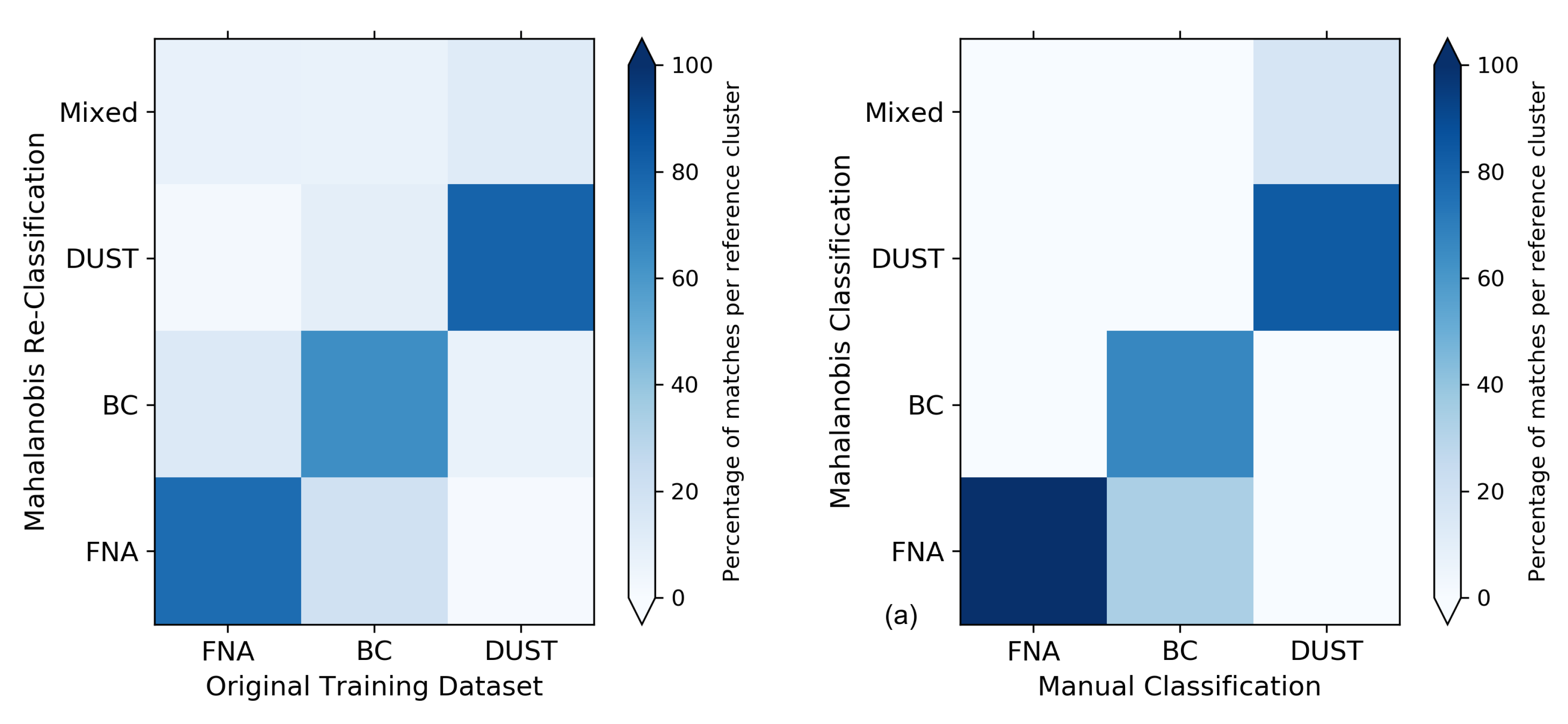 Remotesensing 12 00965 g006
