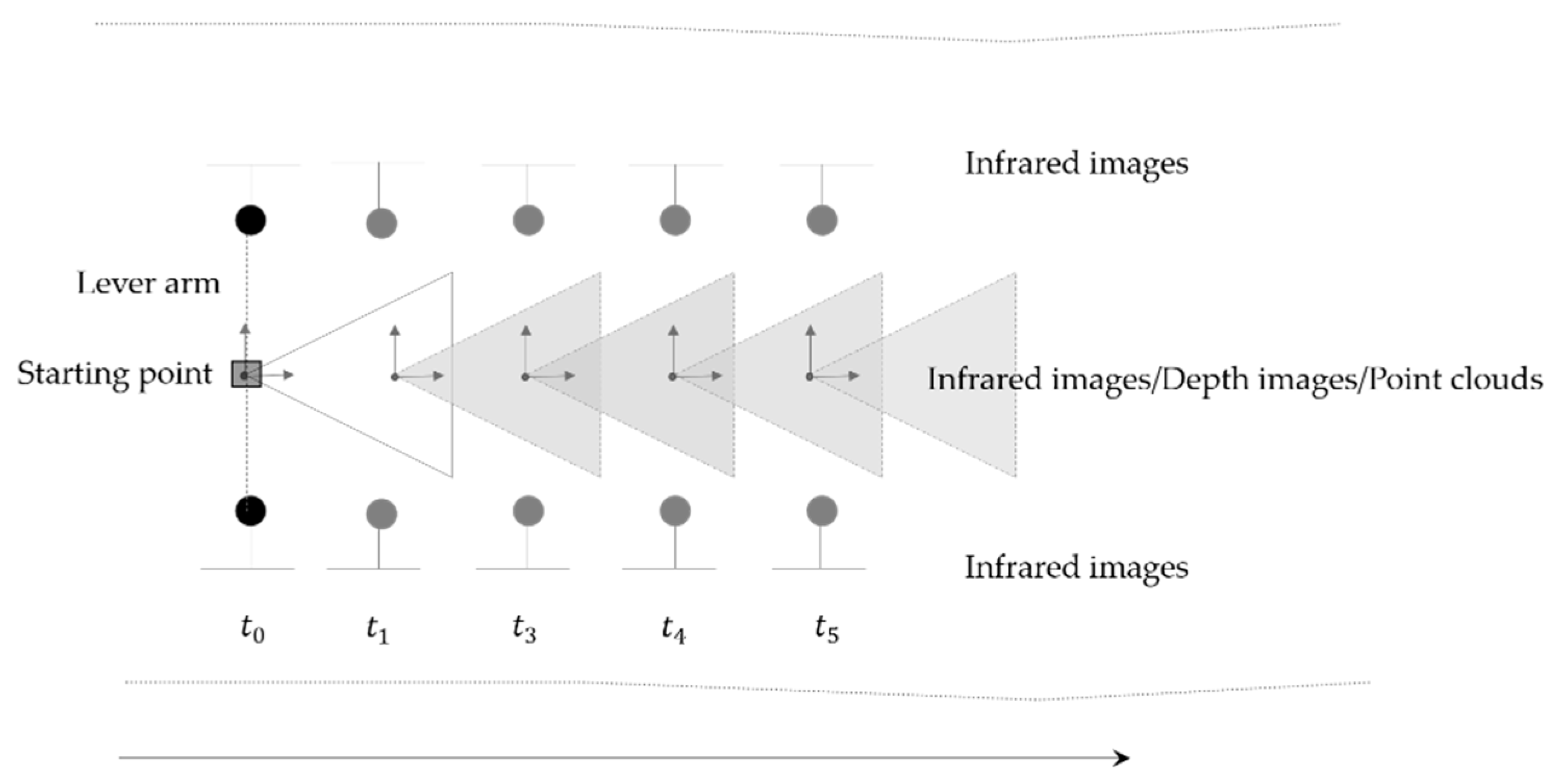 Remotesensing 12 00968 g002 Remotesensing 12 00968 g002